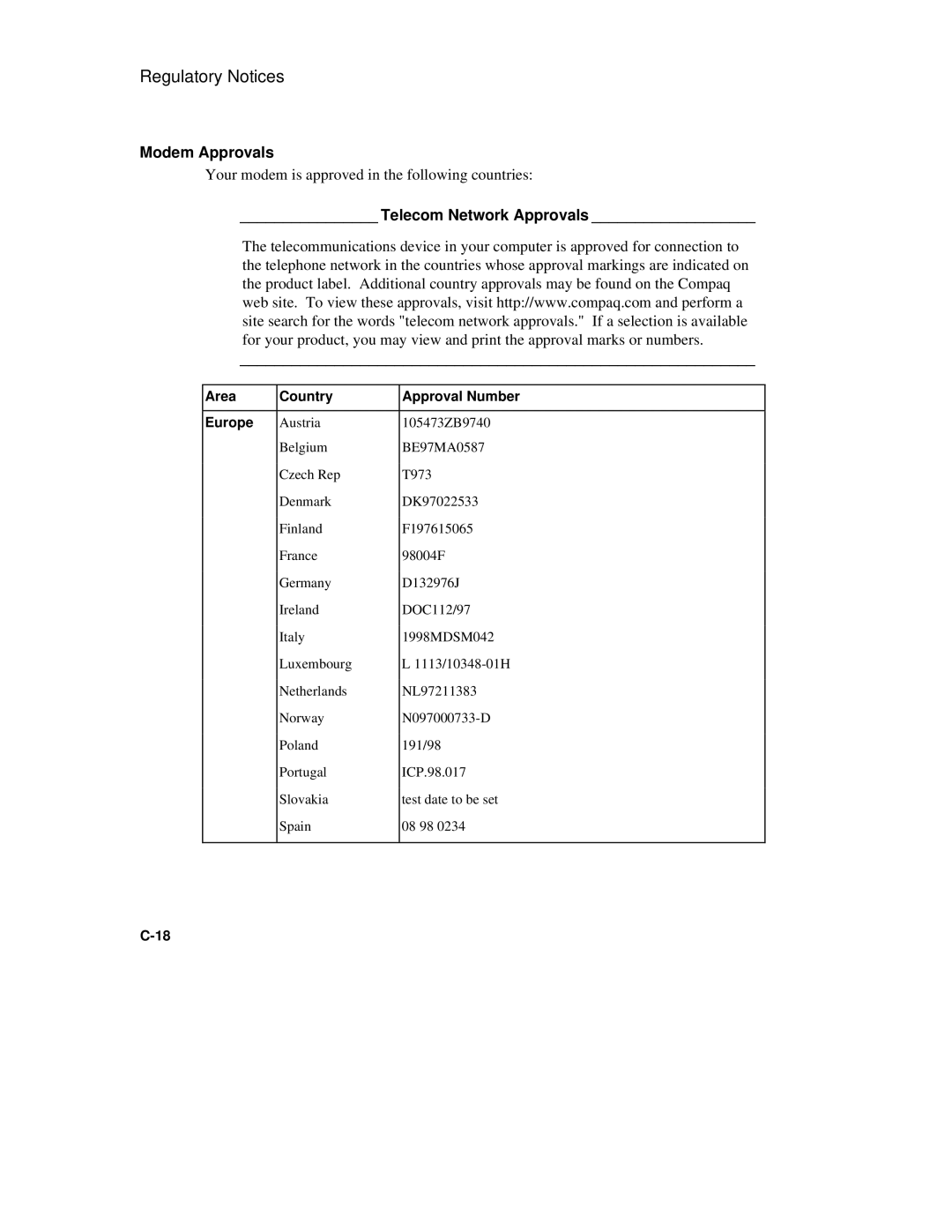 Compaq 6500 Family manual Modem Approvals, Telecom Network Approvals, Area Country Approval Number Europe 