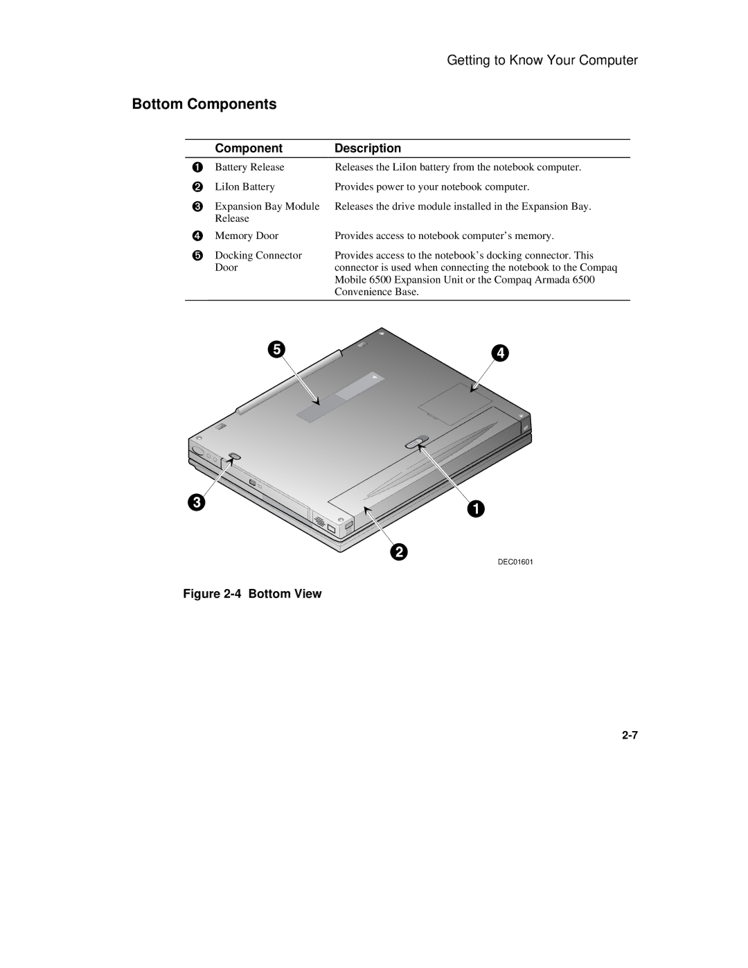 Compaq 6500 manual Bottom Components, Bottom View 