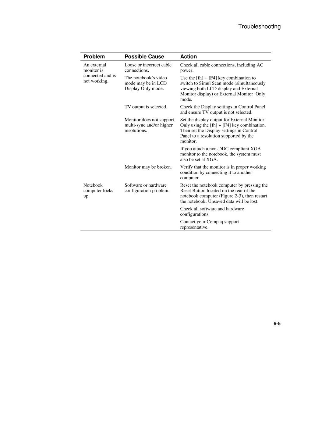 Compaq 6500 manual Software or hardware 