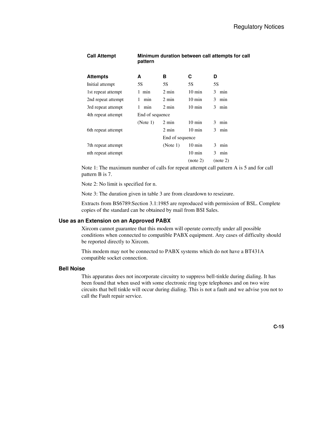 Compaq 6500 manual Use as an Extension on an Approved Pabx, Bell Noise 