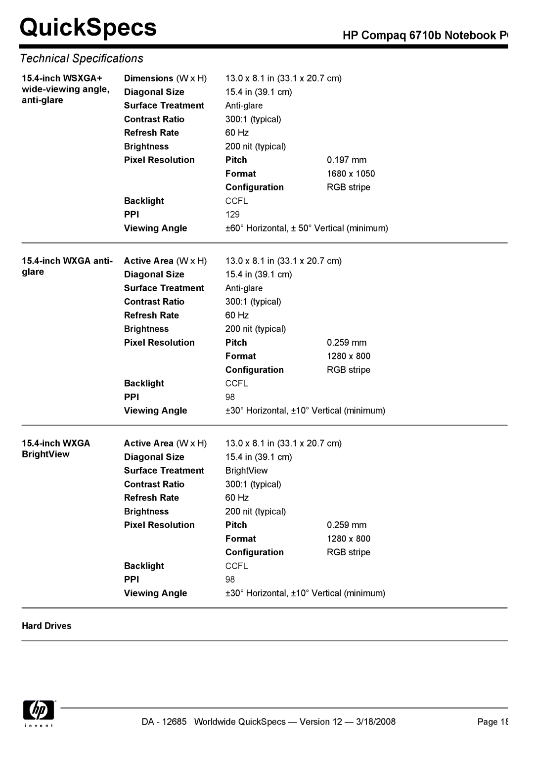 Compaq 6710b manual Ccfl PPI 