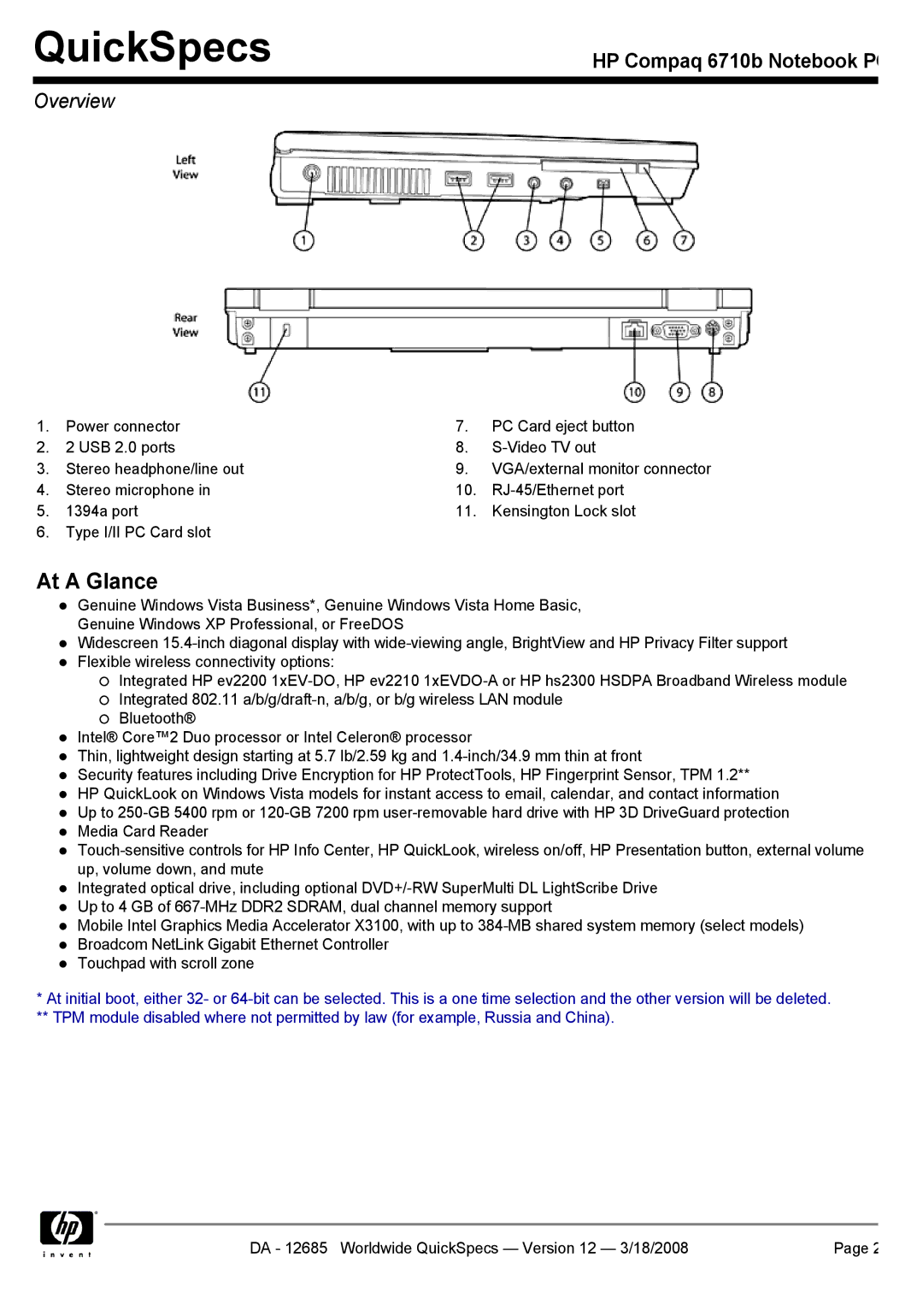 Compaq 6710b manual At a Glance 