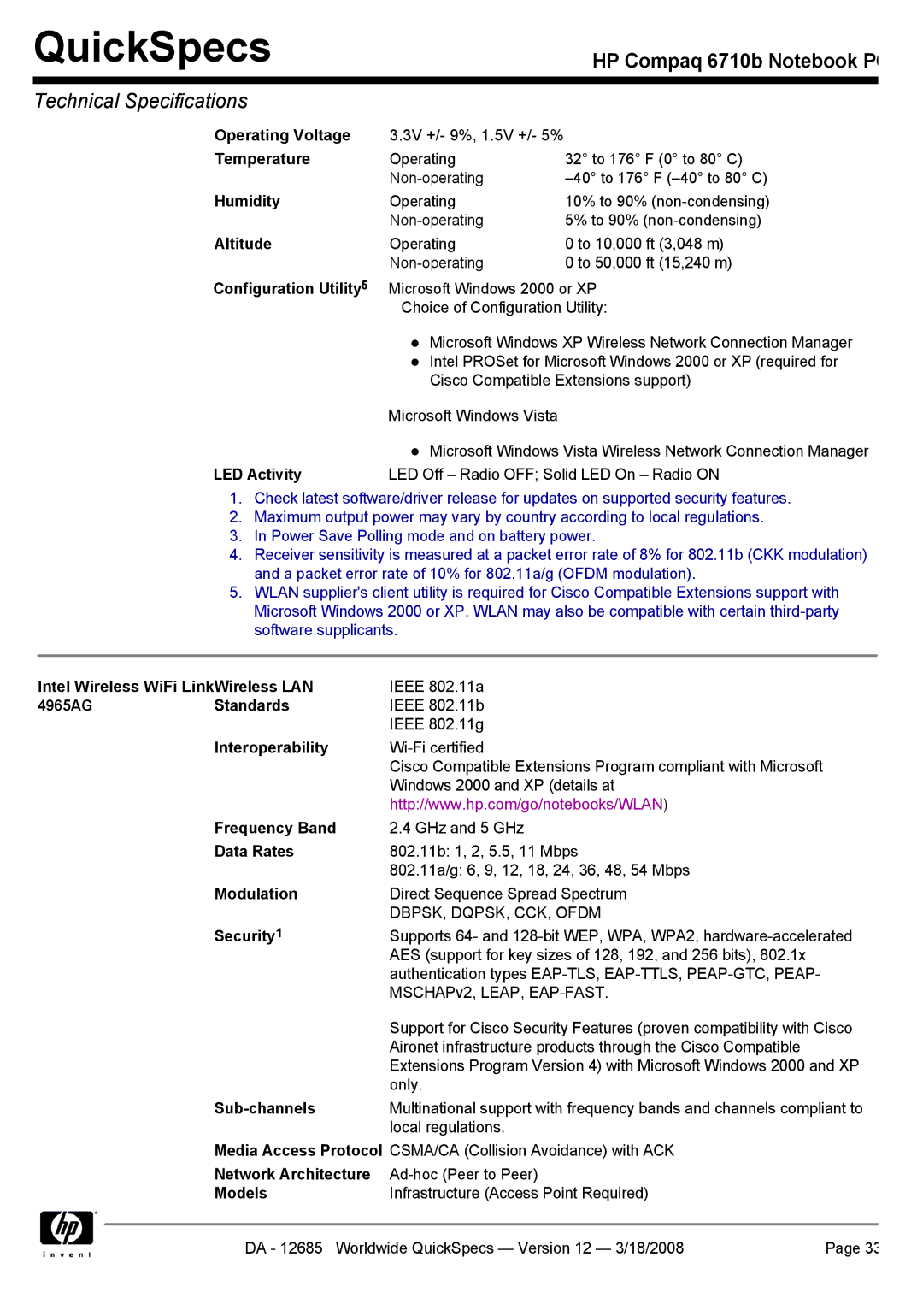 Compaq 6710b manual Configuration Utility, 4965AG Standards 