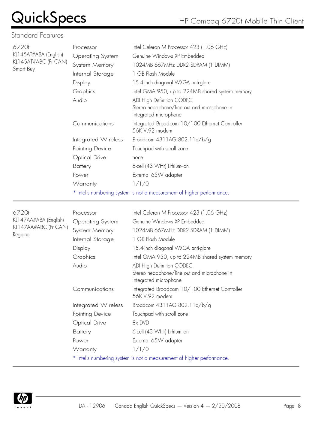 Compaq 6720t manual QuickSpecs 