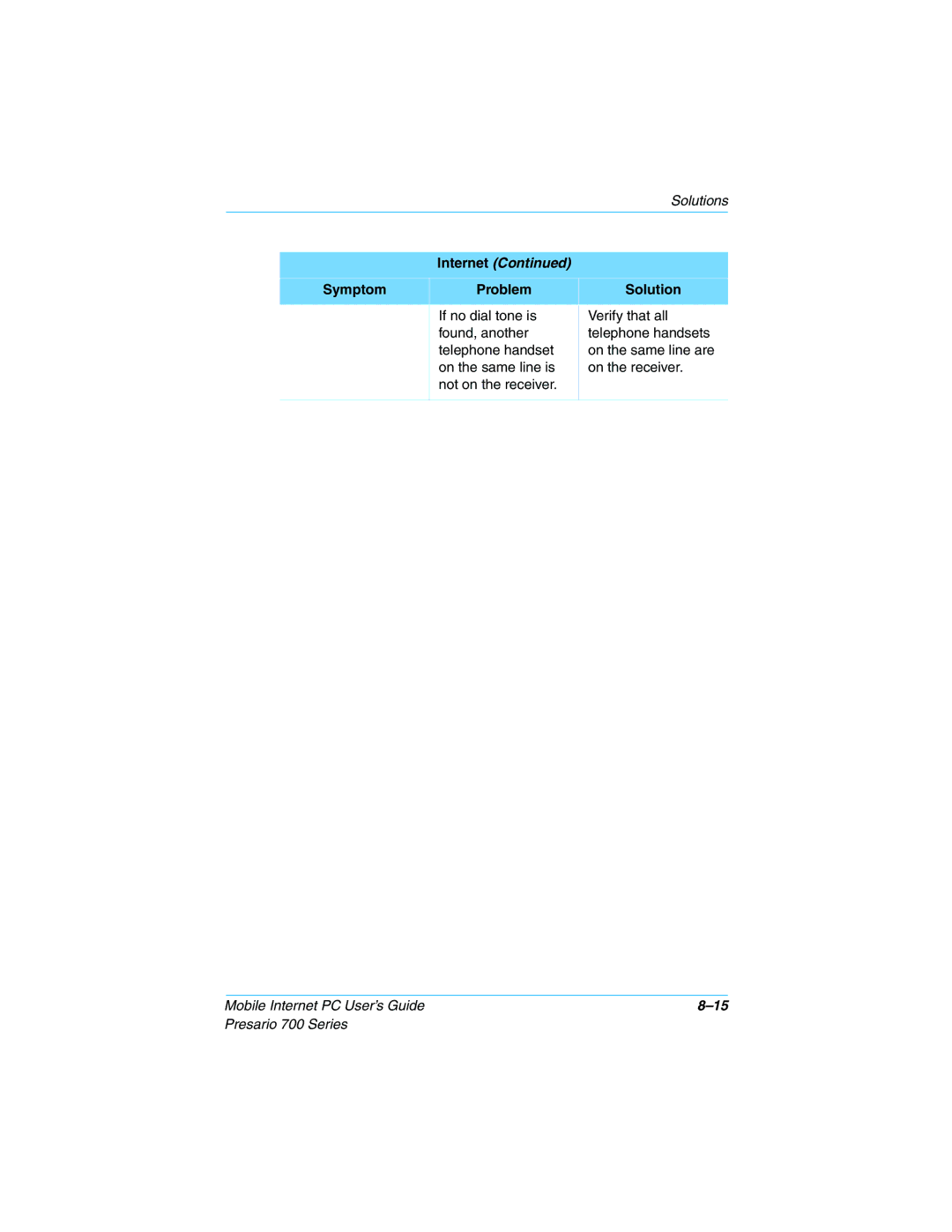 Compaq 700 Series manual Internet 