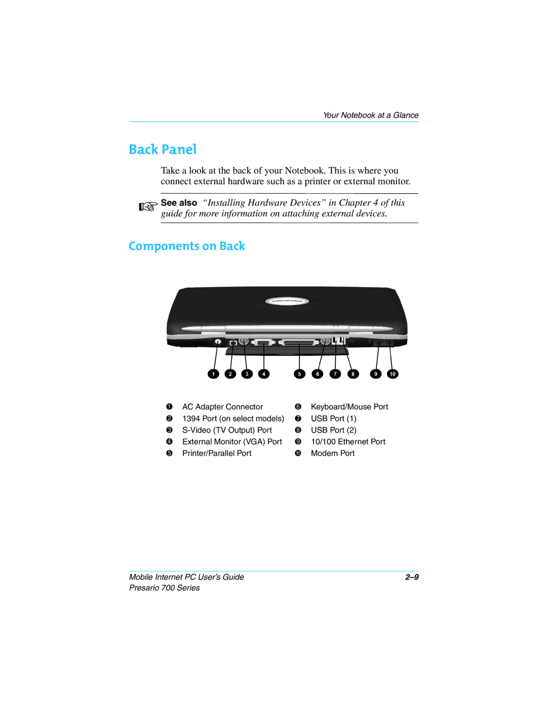 Compaq 700 Series manual Back Panel, Components on Back 