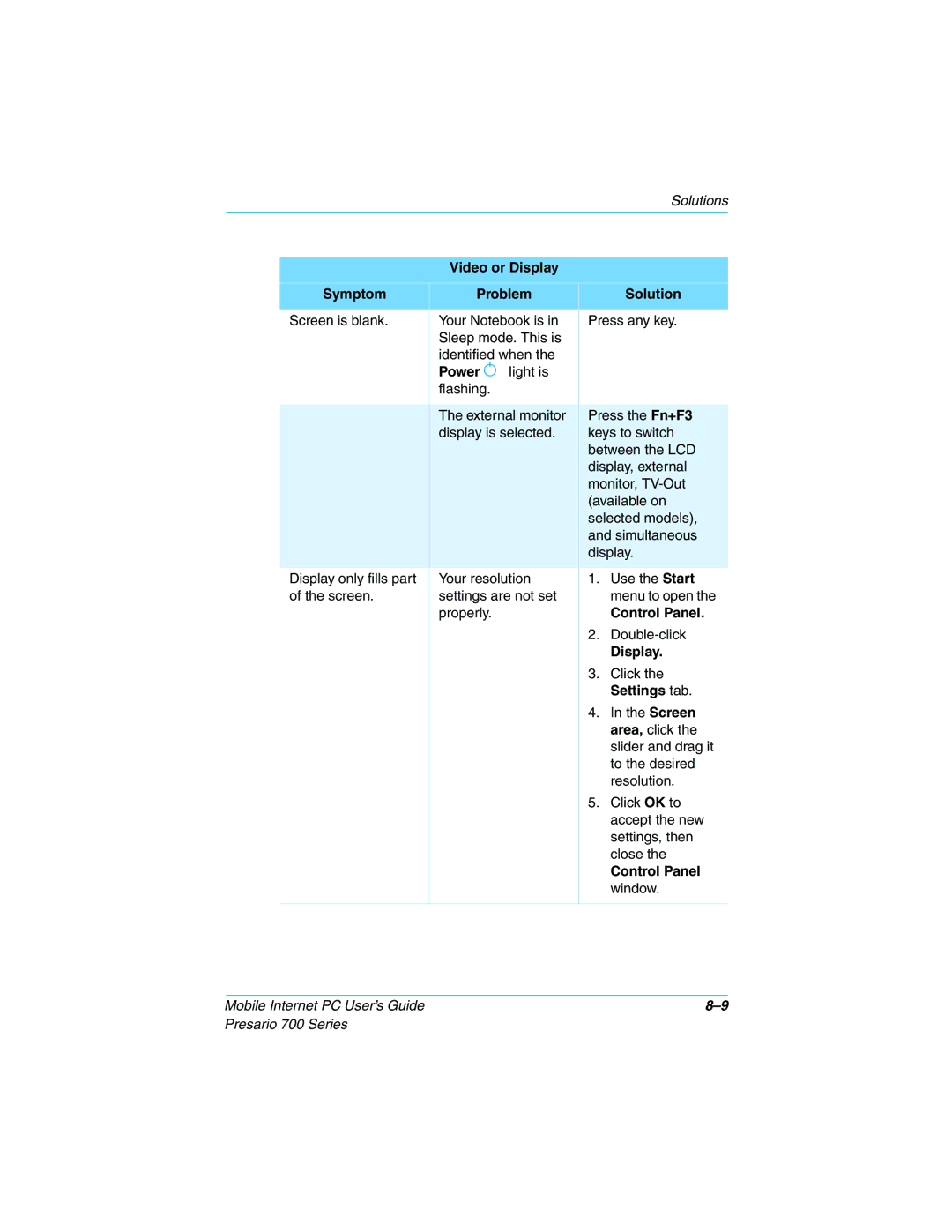 Compaq 700 Series manual Video or Display Symptom Problem Solution, Settings tab 