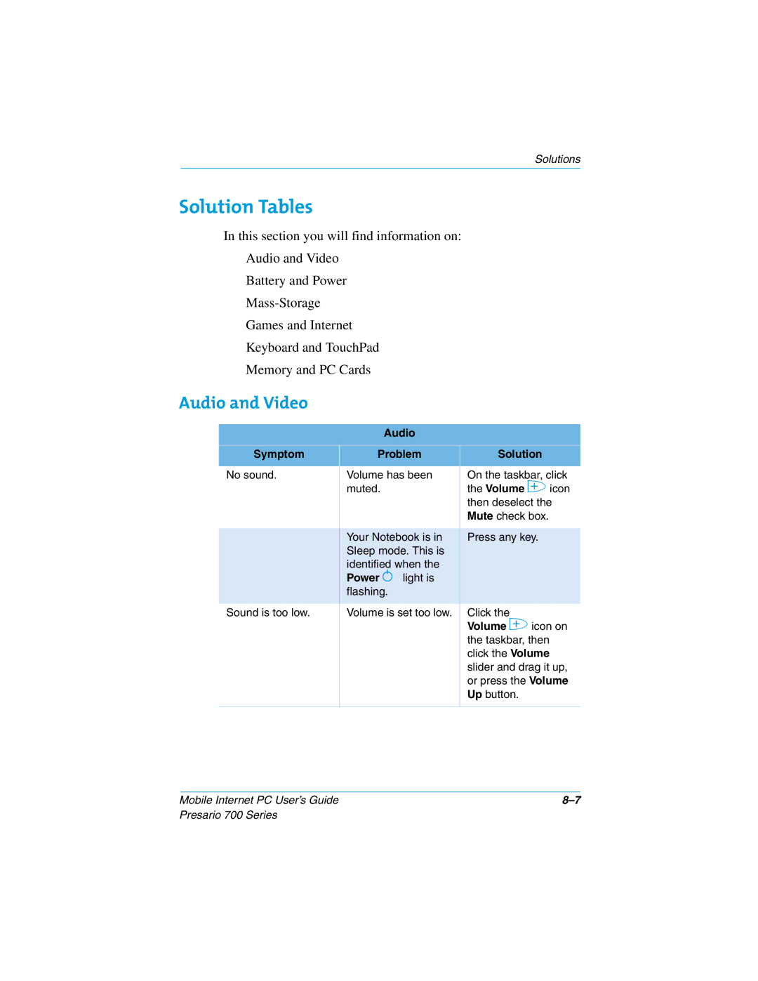 Compaq 700 manual Solution Tables, Audio and Video, Audio Symptom Problem Solution, Volume icon on 