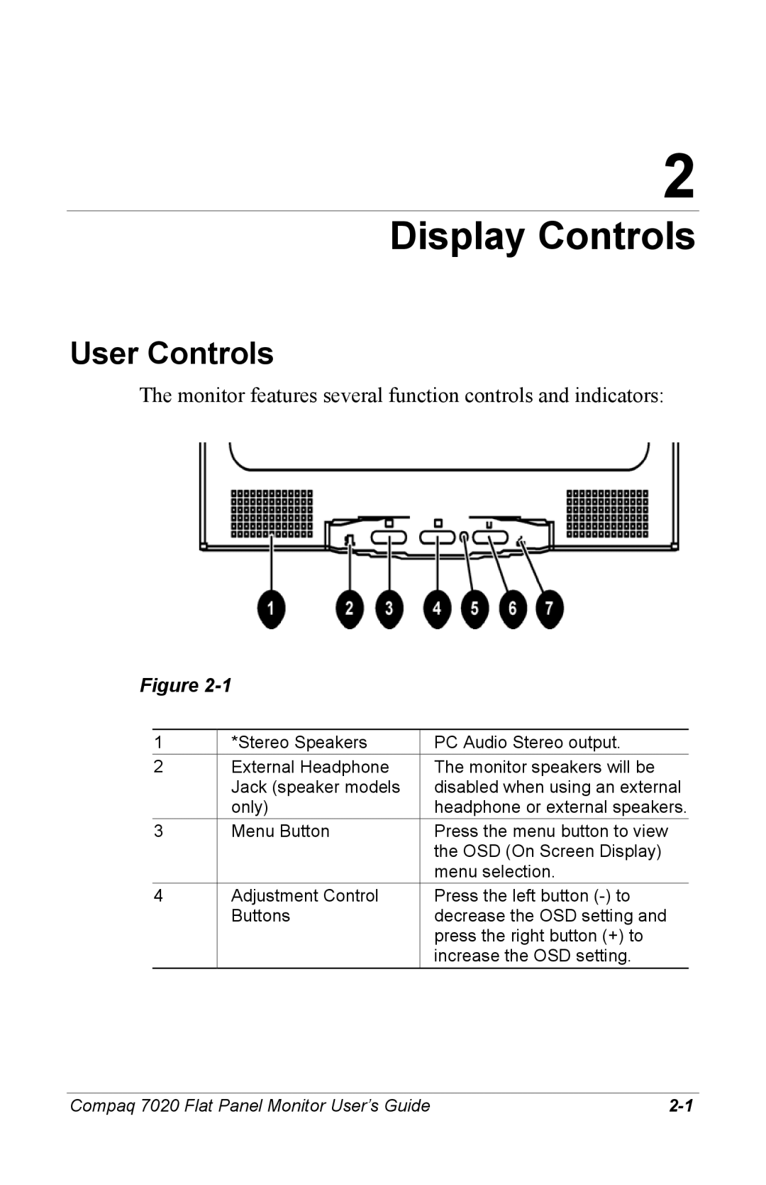 Compaq 7020 manual Display Controls, User Controls 