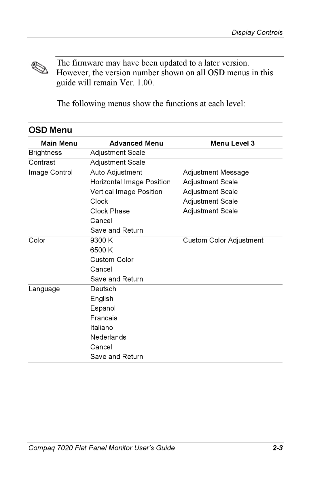 Compaq 7020 manual OSD Menu, Main Menu Advanced Menu Menu Level 