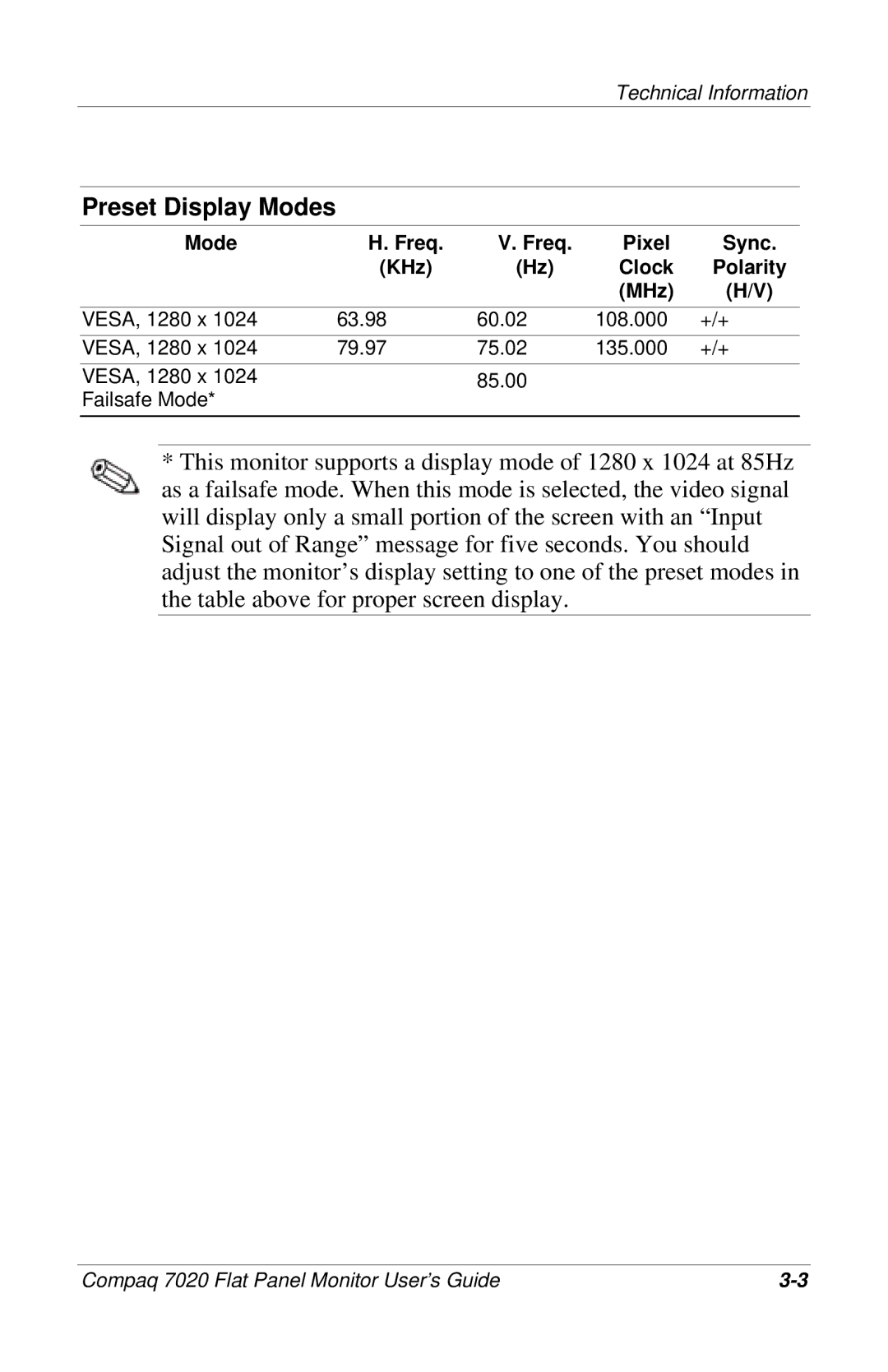 Compaq 7020 manual Preset Display Modes 