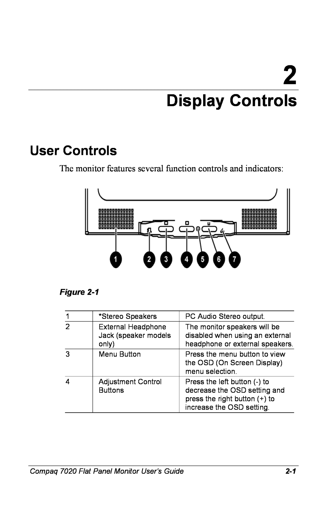 Compaq manual Display Controls, User Controls, Compaq 7020 Flat Panel Monitor User’s Guide 