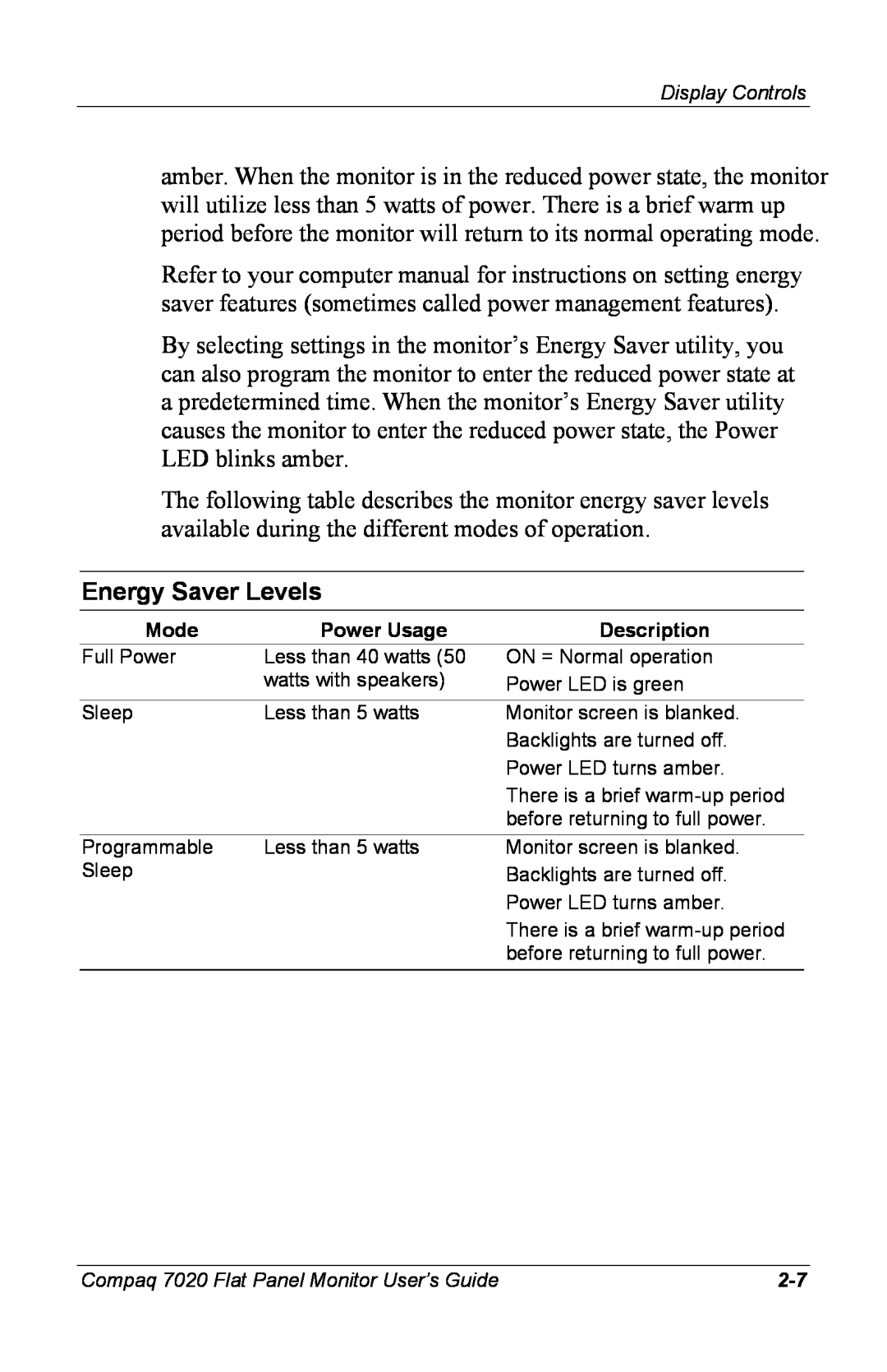 Compaq 7020 manual Energy Saver Levels, Mode, Power Usage, Description 