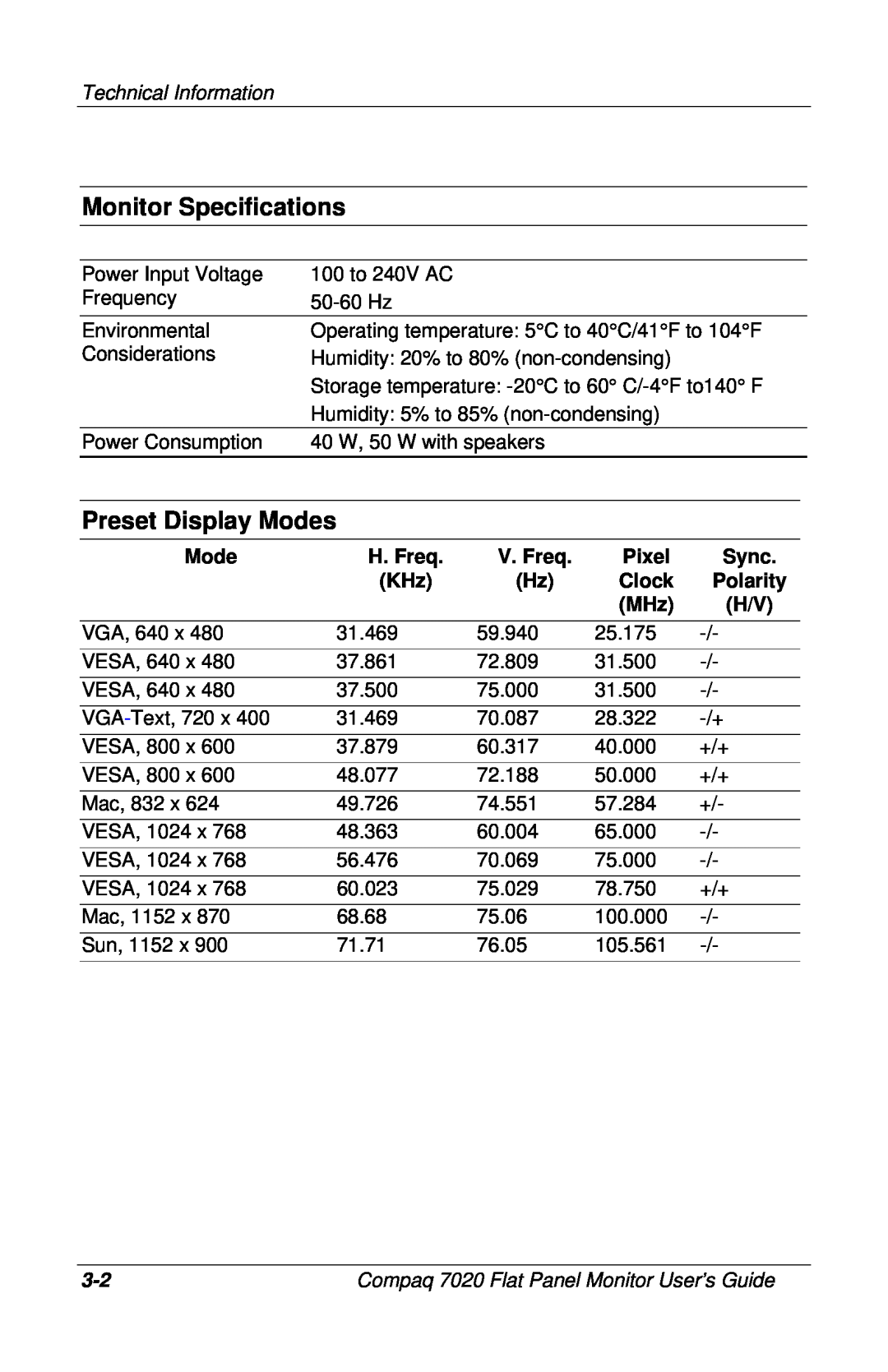 Compaq 7020 Preset Display Modes, Monitor Specifications, Technical Information, H. Freq, V. Freq, Pixel, Sync, Clock 
