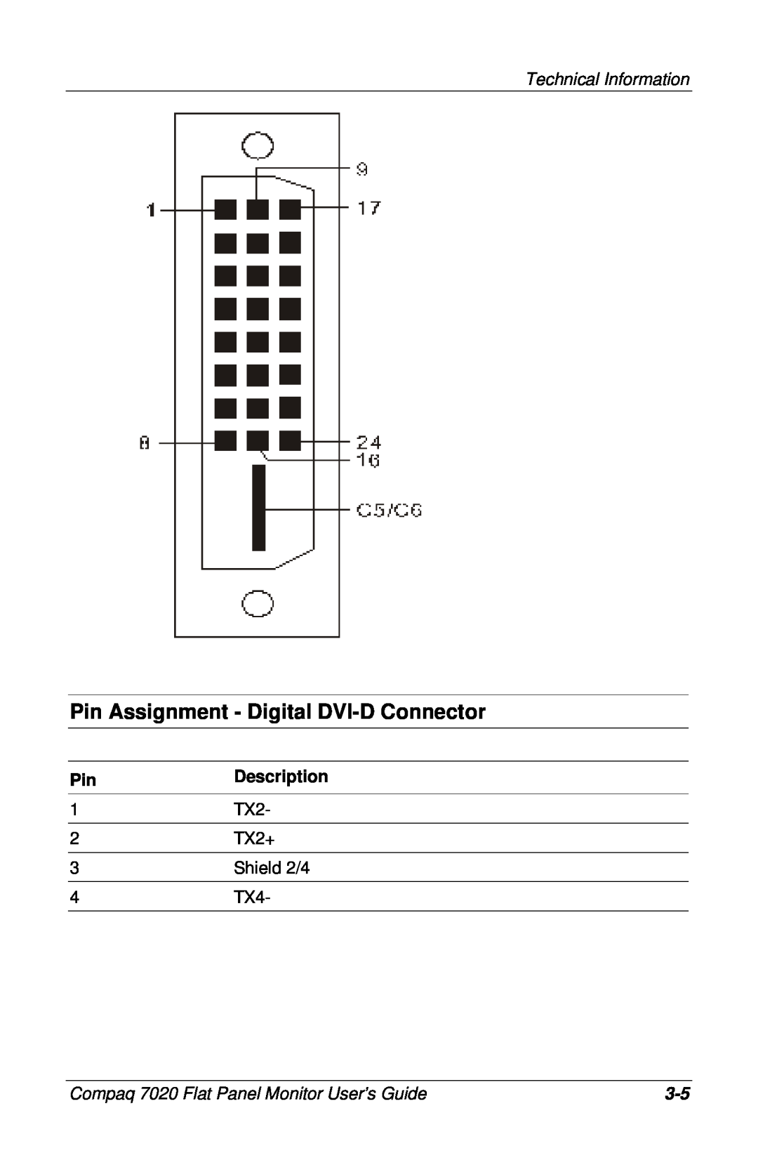 Compaq 7020 manual Pin Assignment - Digital DVI-D Connector, Technical Information, Description, TX2+, Shield 2/4 