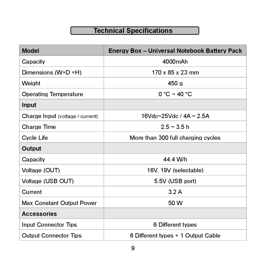 Compaq 710 Series, 712 Series, 2700 Series Technical Specifications, Model Energy Box Universal Notebook Battery Pack 