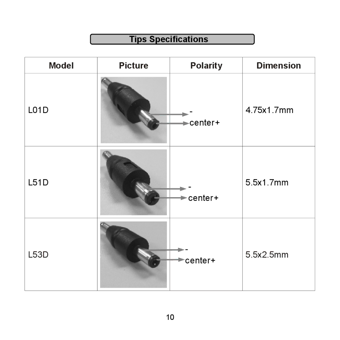 Compaq 2700 Series, 712 Series, 710 Series Tips Specifications, Model Picture Polarity Dimension L01D 75x1.7mm Center+ 