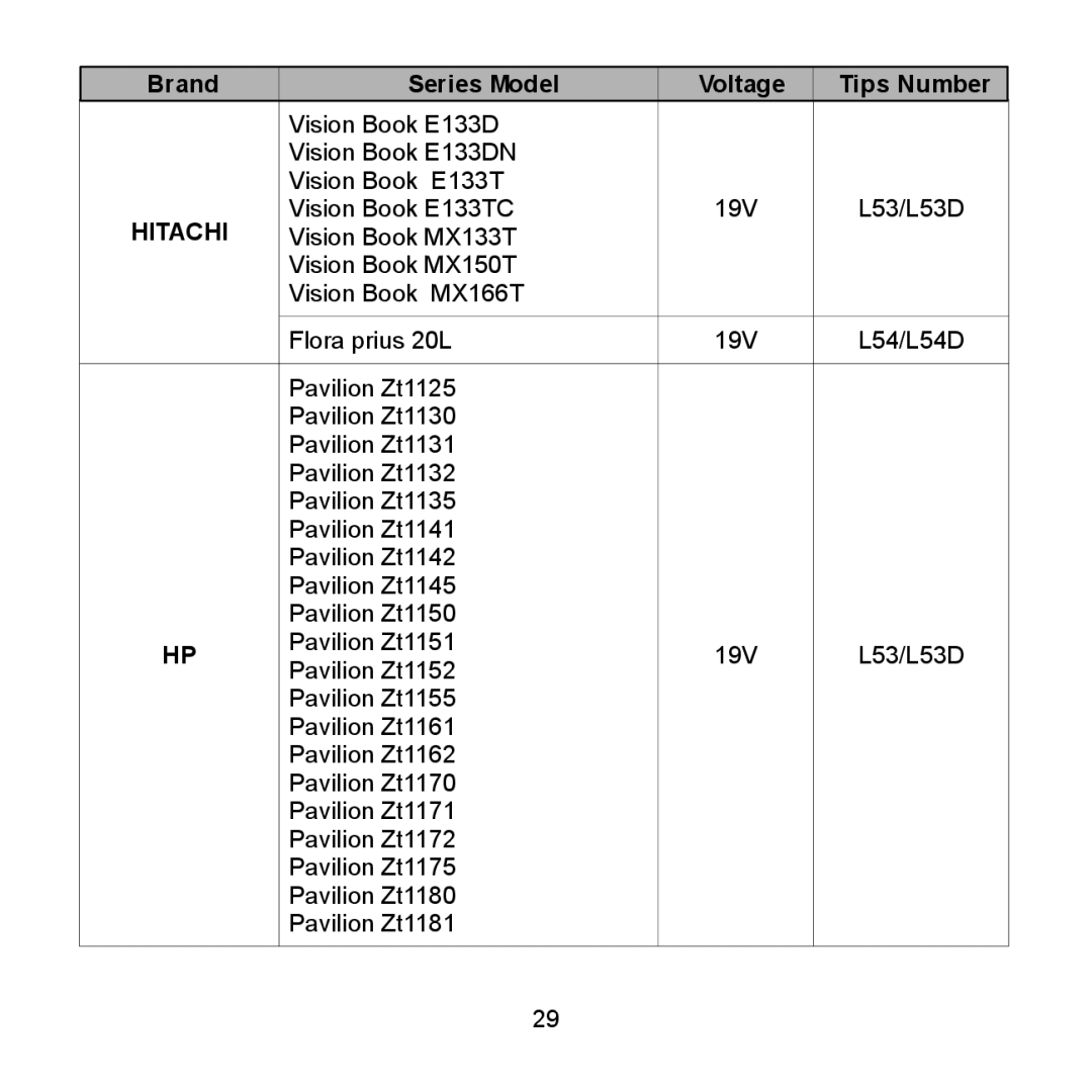 Compaq 690 Series, 712 Series, 710 Series, 2700 Series, 600 Series Vision Book E133D Vision Book E133DN Vision Book E133T 