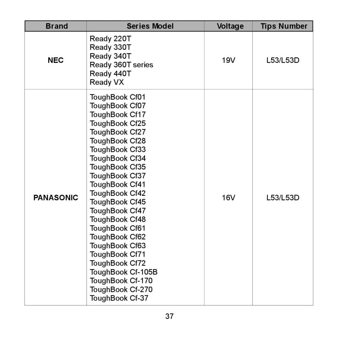 Compaq 2700 Series, 712 Series, 710 Series, 690 Series, 600 Series, 616 Series, 620 Series, 2850 Series, 2200 Series Panasonic 