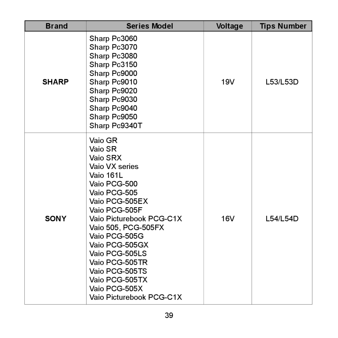 Compaq 600 Series, 712 Series, 710 Series, 2700 Series, 690 Series, 616 Series, 620 Series, 2850 Series, 2200 Series Sony 