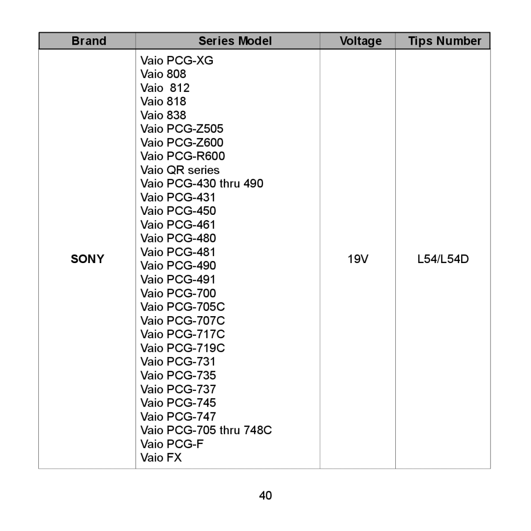 Compaq 616 Series, 712 Series, 710 Series, 2700 Series, 690 Series, 600 Series, 620 Series, 2850 Series, 2200 Series Sony 