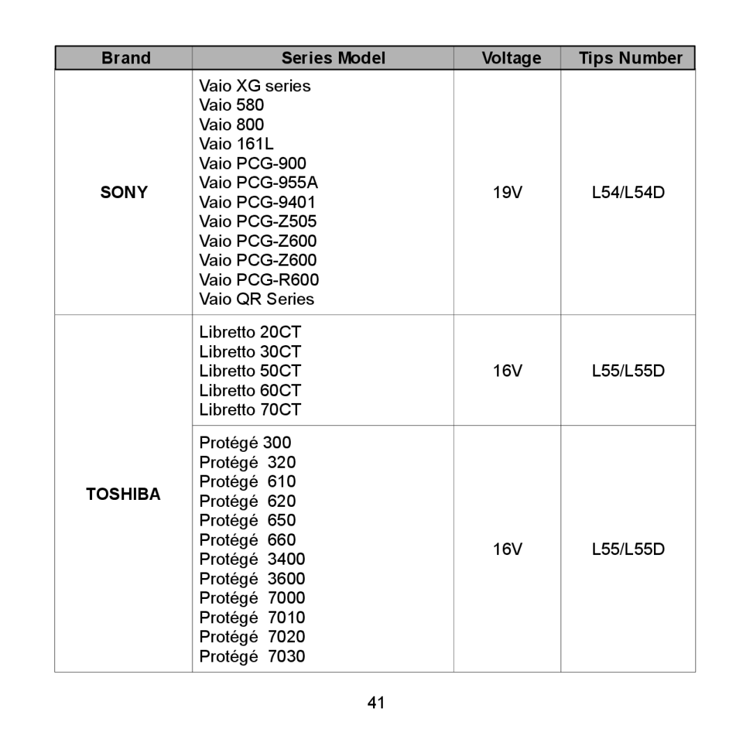 Compaq 620 Series, 712 Series, 710 Series, 2700 Series, 690 Series, 600 Series, 616 Series, 2850 Series, 2200 Series Toshiba 