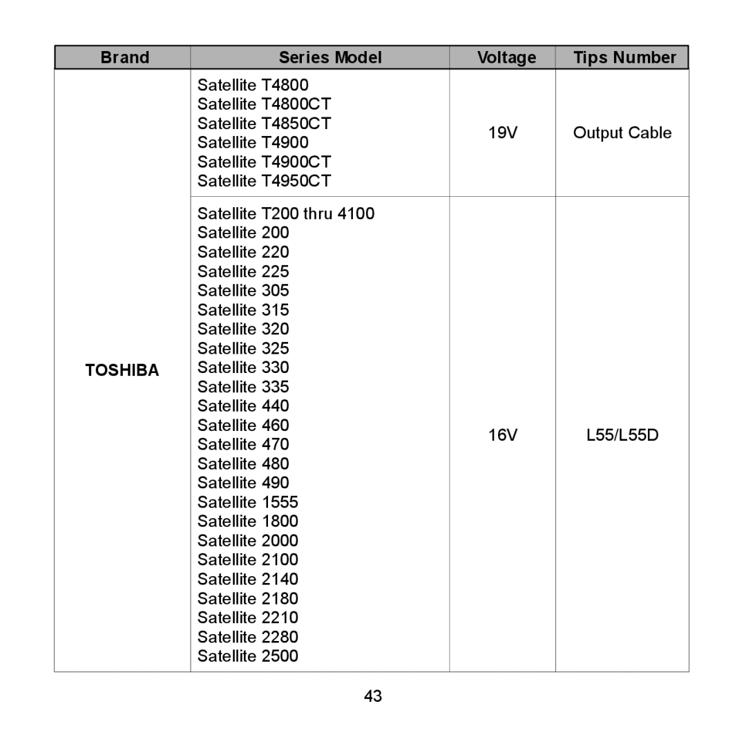 Compaq 2200 Series, 712 Series, 710 Series, 2700 Series, 690 Series, 600 Series, 616 Series, 620 Series, 2850 Series Toshiba 