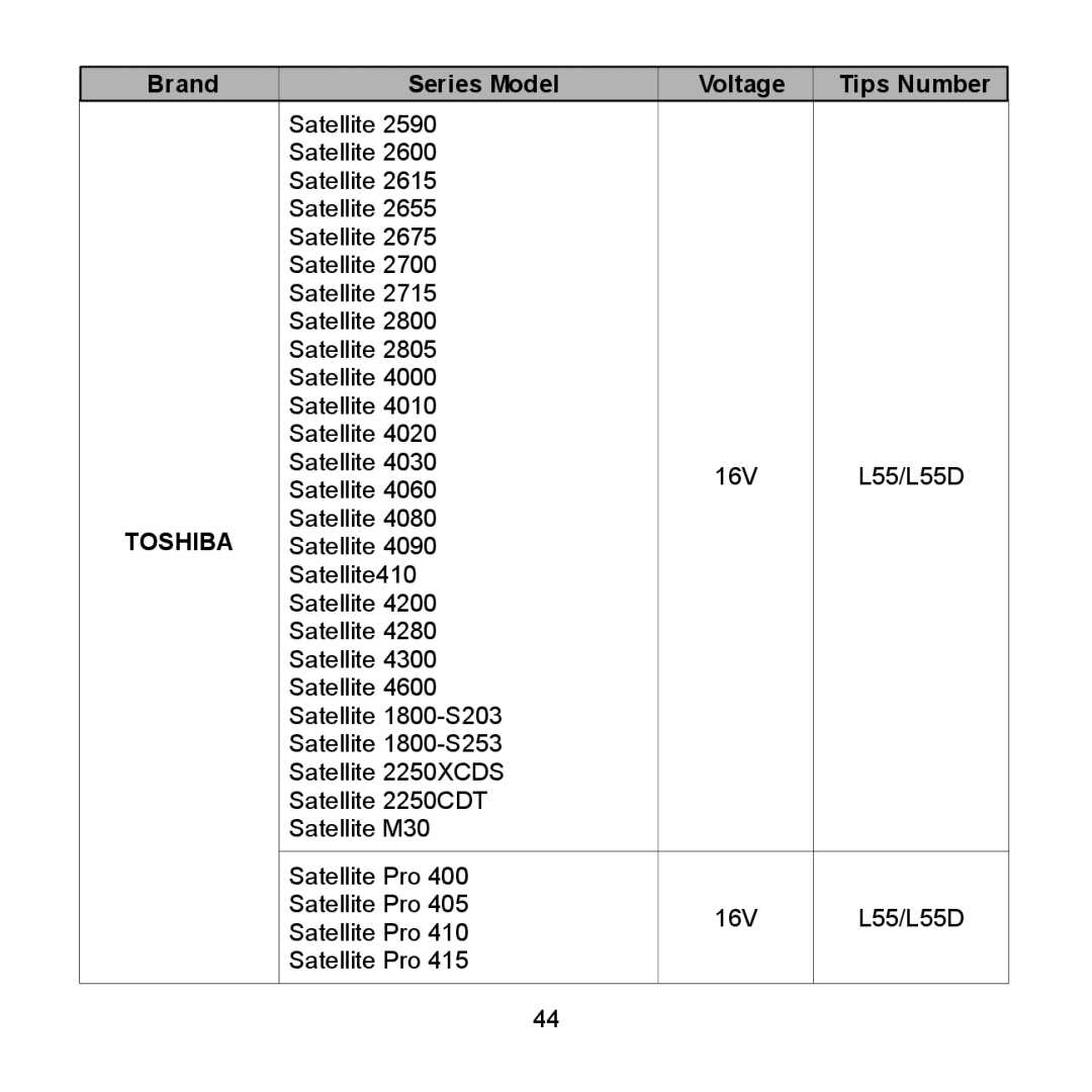 Compaq 712 Series, 710 Series, 2700 Series, 690 Series, 600 Series, 616 Series, 620 Series, 2850 Series, 2200 Series Toshiba 