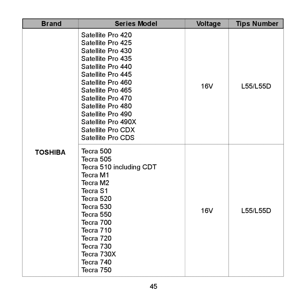 Compaq 710 Series, 712 Series, 2700 Series, 690 Series, 600 Series, 616 Series, 620 Series, 2850 Series, 2200 Series Toshiba 