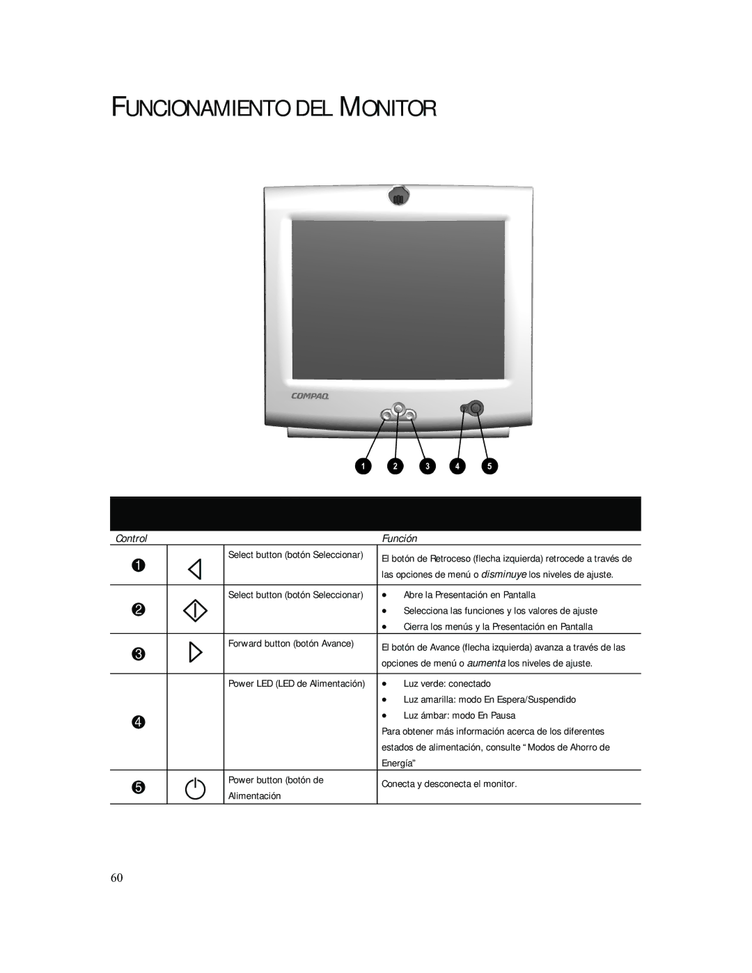 Compaq 740 manual Funcionamiento DEL Monitor, Controles del Panel Frontal, Función 