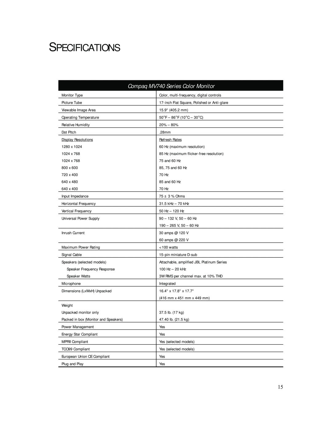 Compaq manual Specifications, Compaq MV740 Series Color Monitor 