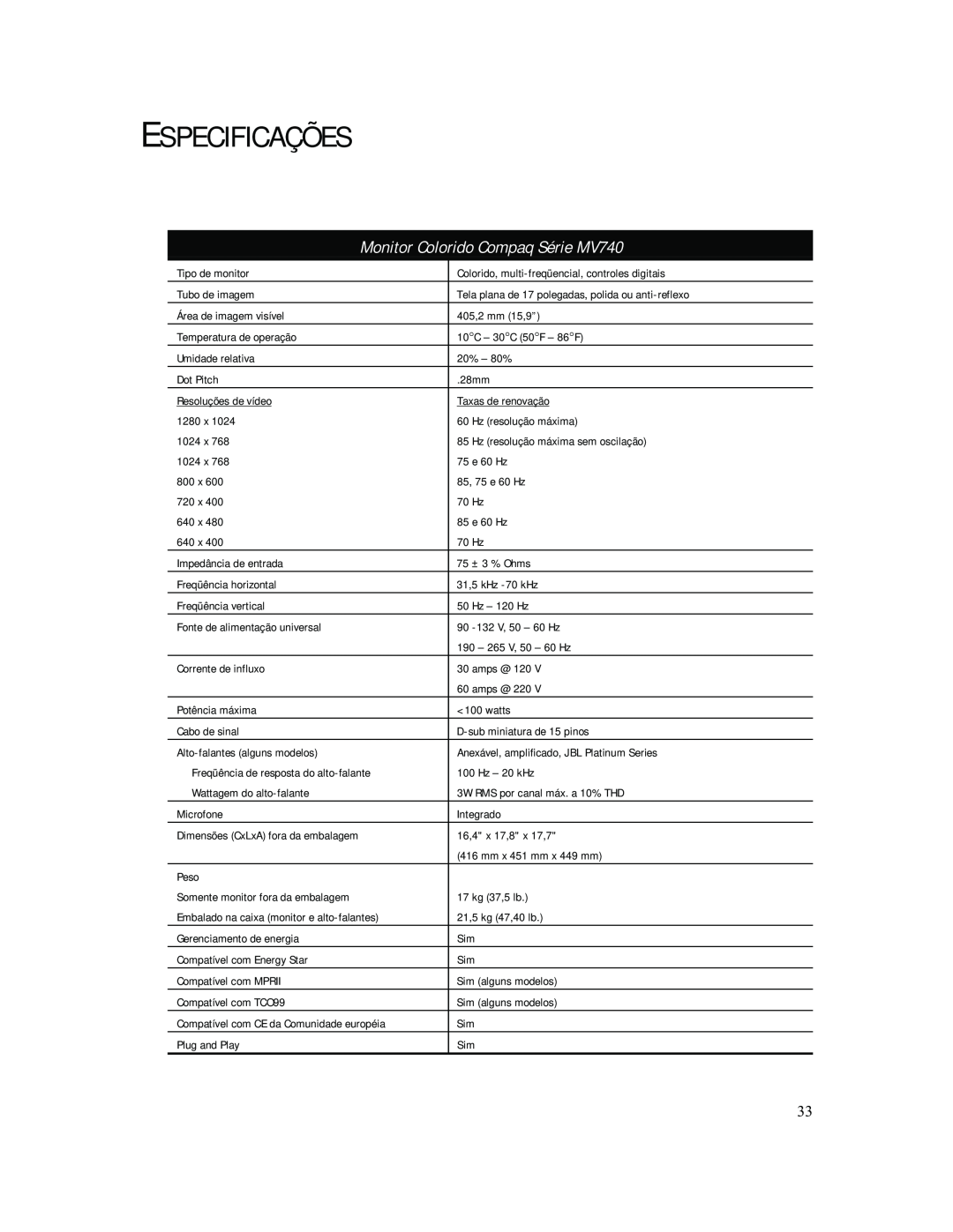 Compaq manual Especificações, Monitor Colorido Compaq Série MV740 