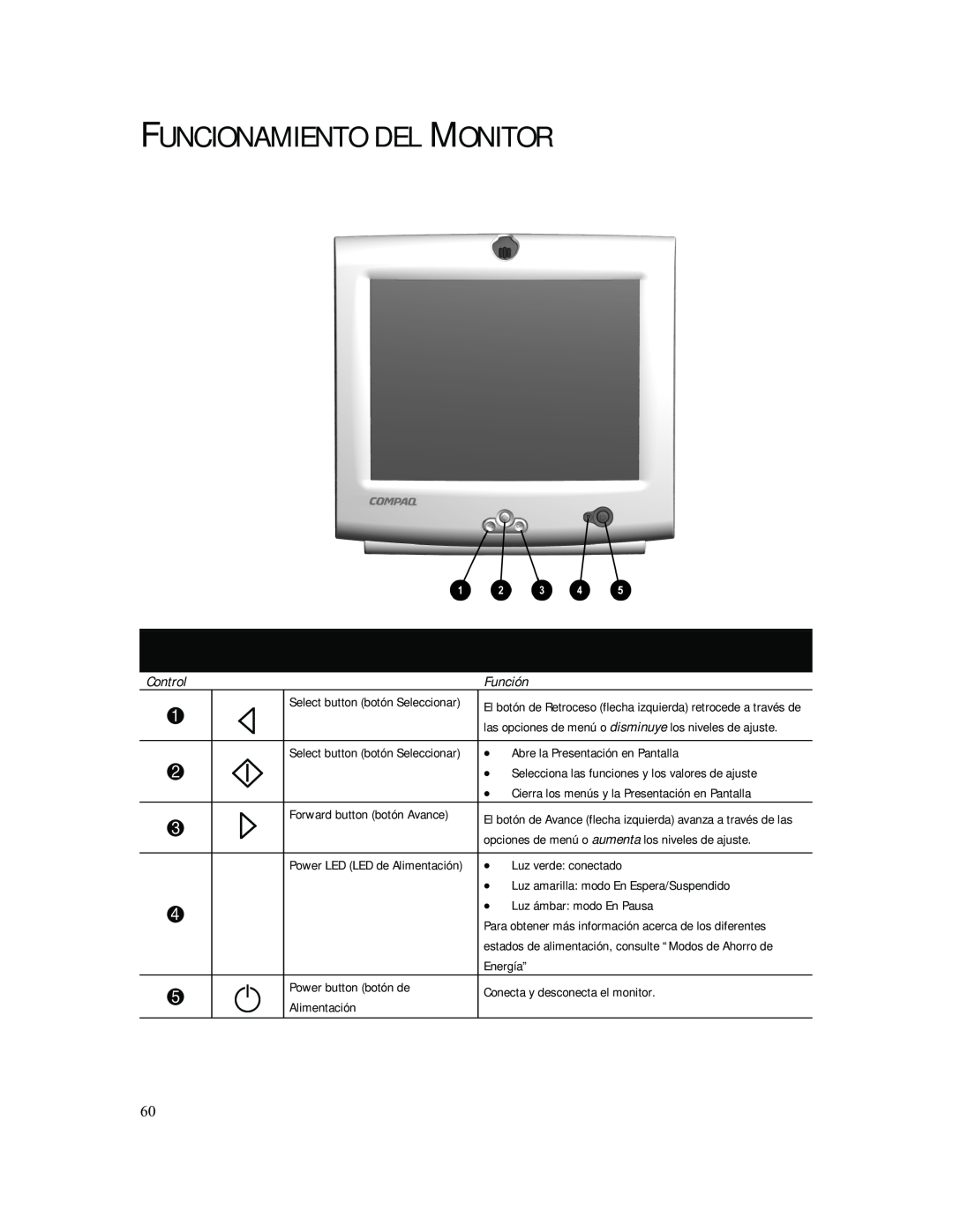 Compaq 740 manual Funcionamiento Del Monitor, Controles del Panel Frontal 