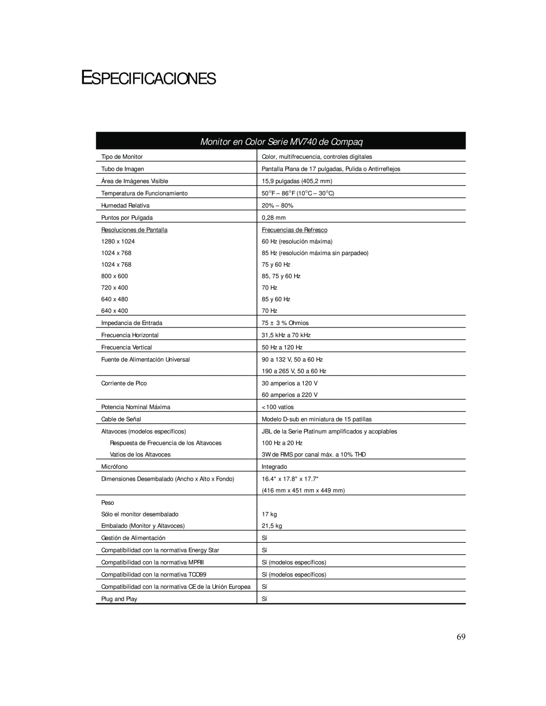 Compaq manual Especificaciones, Monitor en Color Serie MV740 de Compaq 