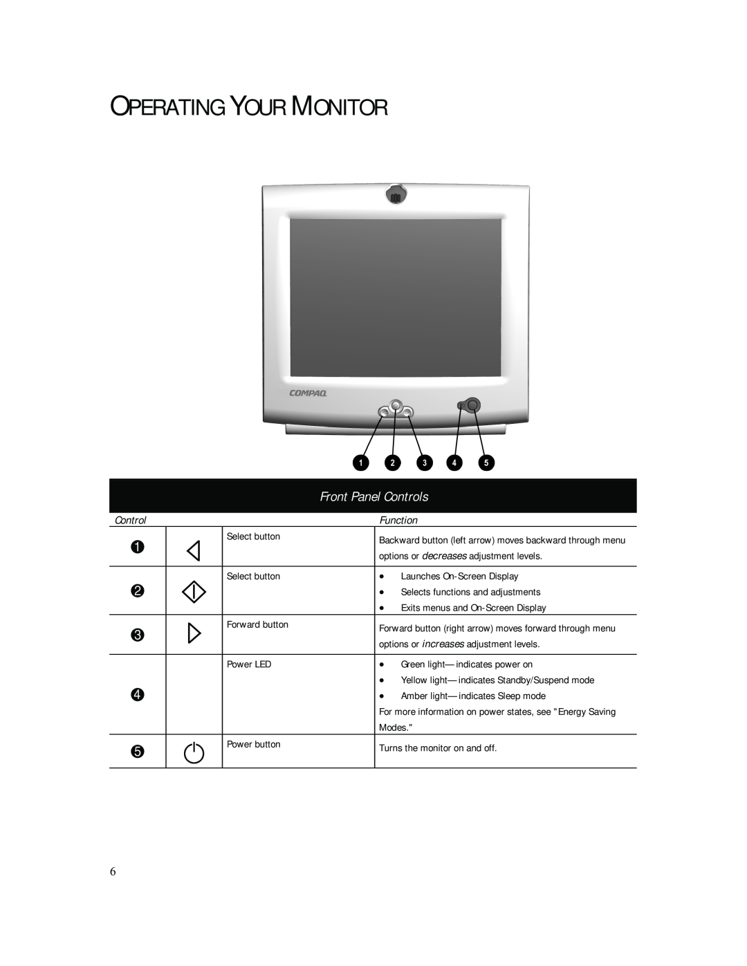 Compaq 740 manual Operating Your Monitor, Front Panel Controls 