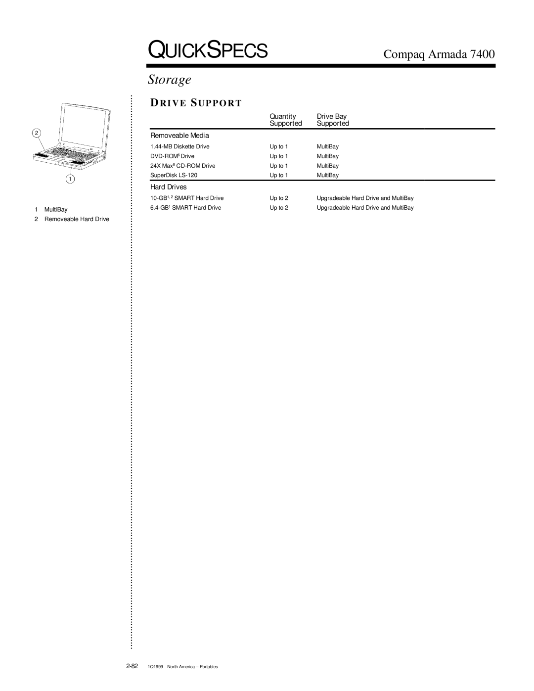 Compaq 7400 warranty Storage, I V E S U P P O R T, Quantity Drive Bay Supported Removeable Media, Hard Drives 