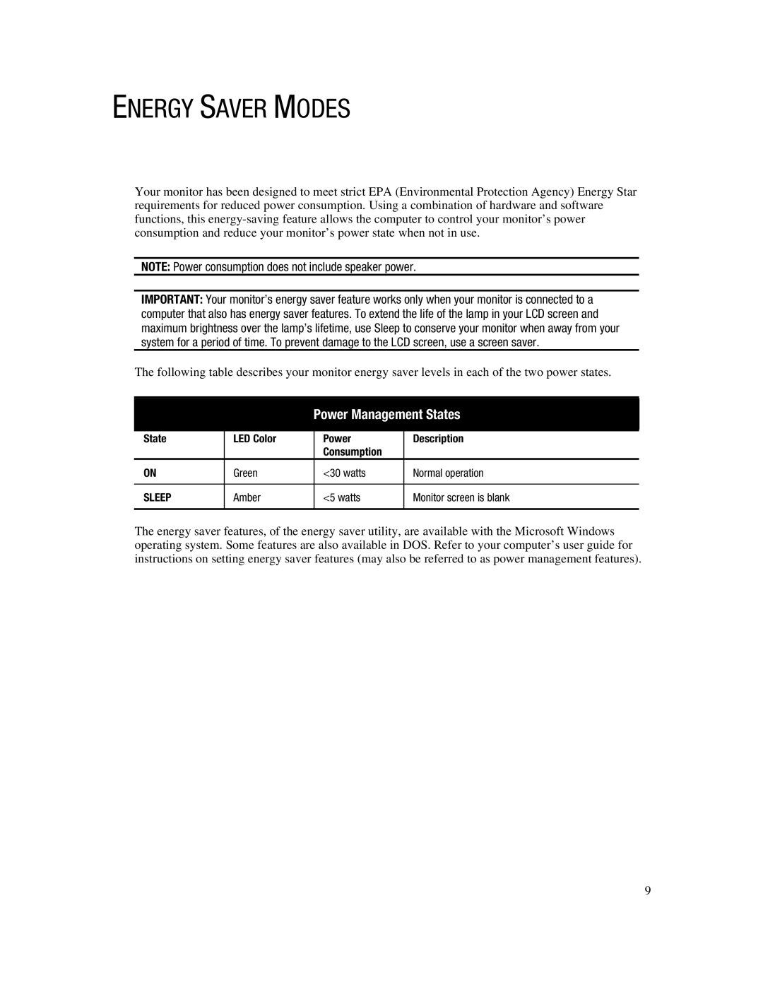 Compaq 745A manual Energy Saver Modes, Power Management States, State LED Color Power Description Consumption Green Watts 