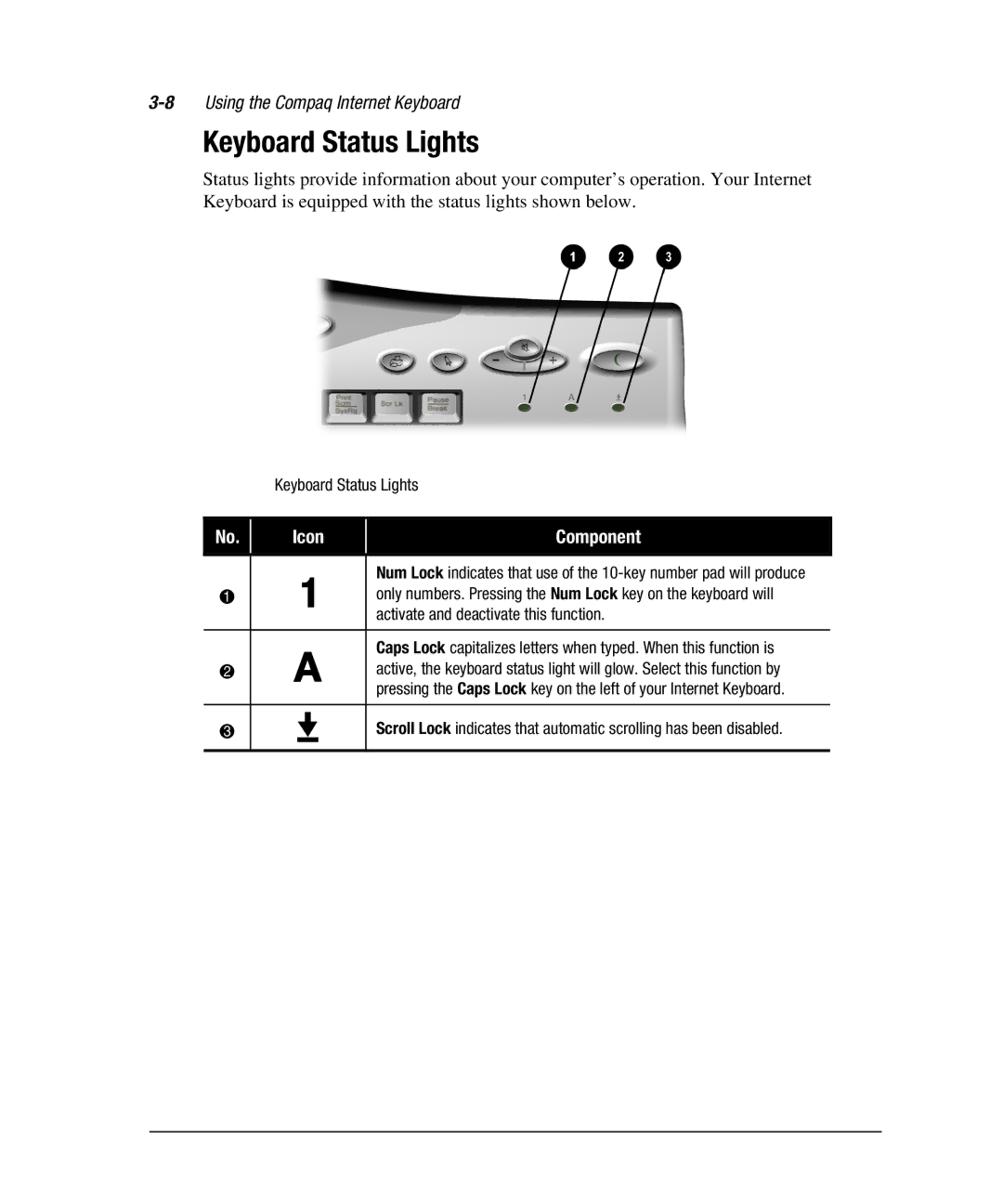 Compaq 7800 manual Keyboard Status Lights, 8Using the Compaq Internet Keyboard, Activate and deactivate this function 