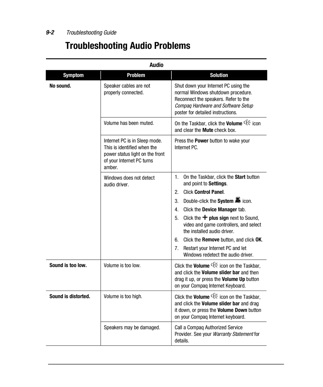 Compaq 7800 manual Troubleshooting Audio Problems, 2Troubleshooting Guide 