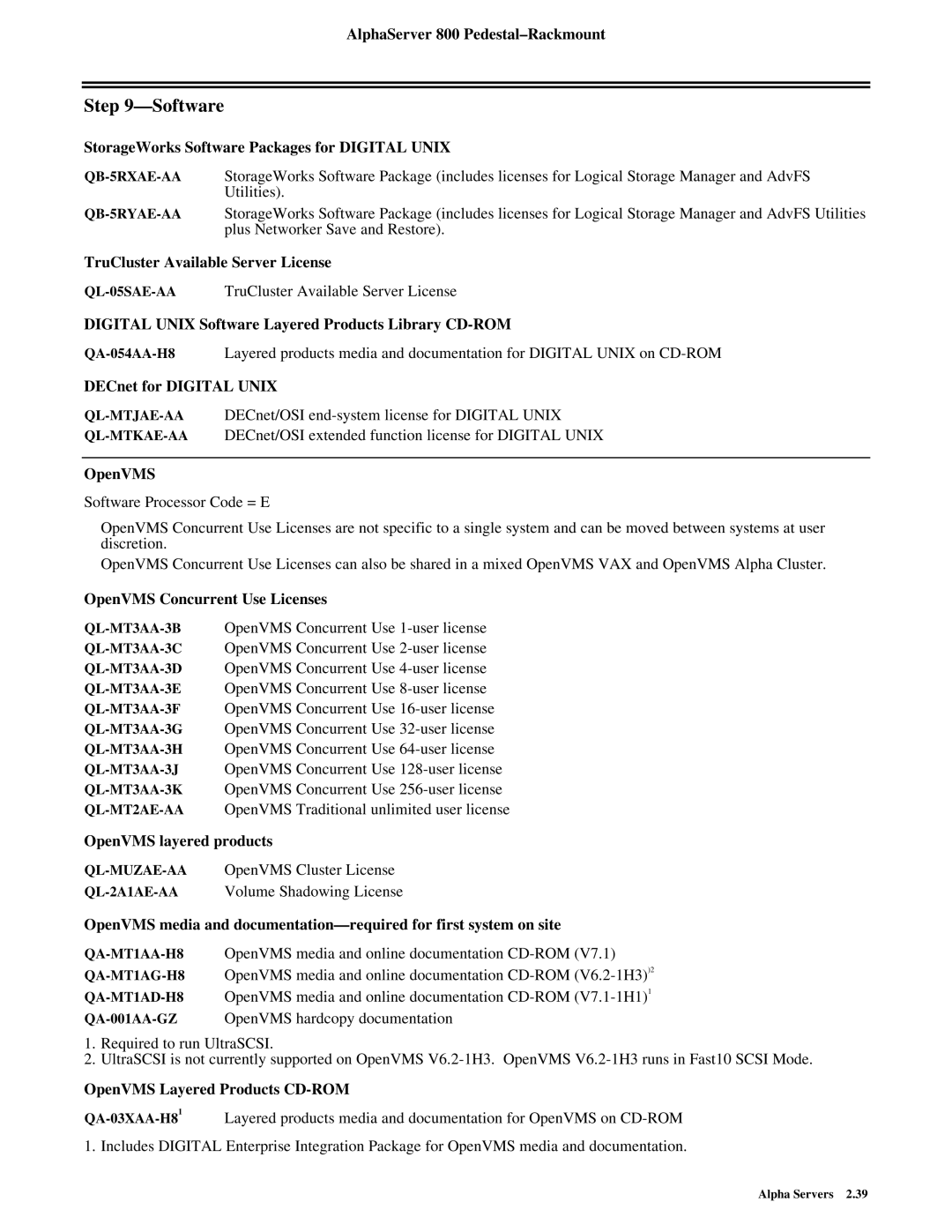 Compaq 800 StorageWorks Software Packages for Digital Unix, TruCluster Available Server License, DECnet for Digital Unix 