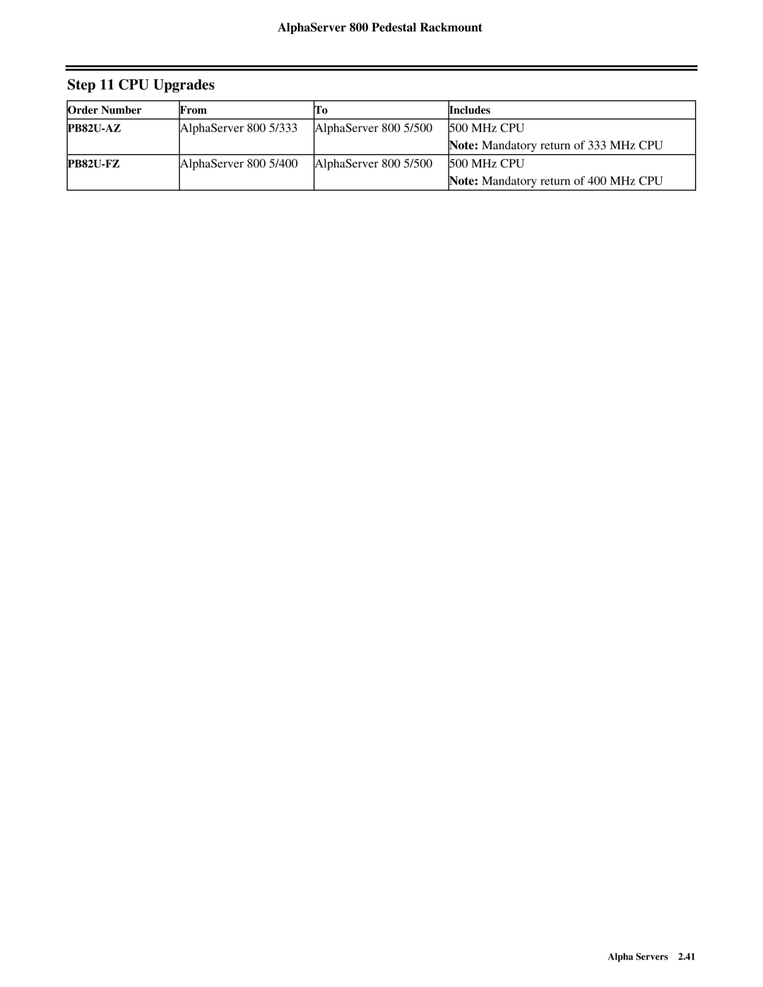 Compaq 800 manual CPU Upgrades 