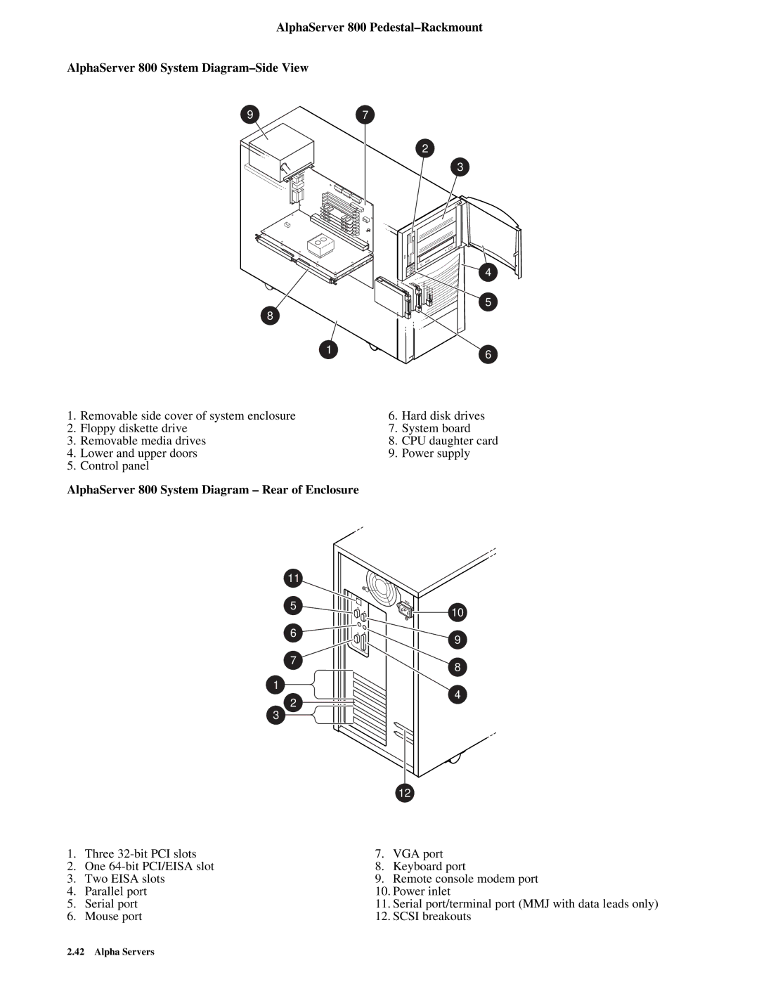 Compaq manual AlphaServer 800 System Diagram Rear of Enclosure 