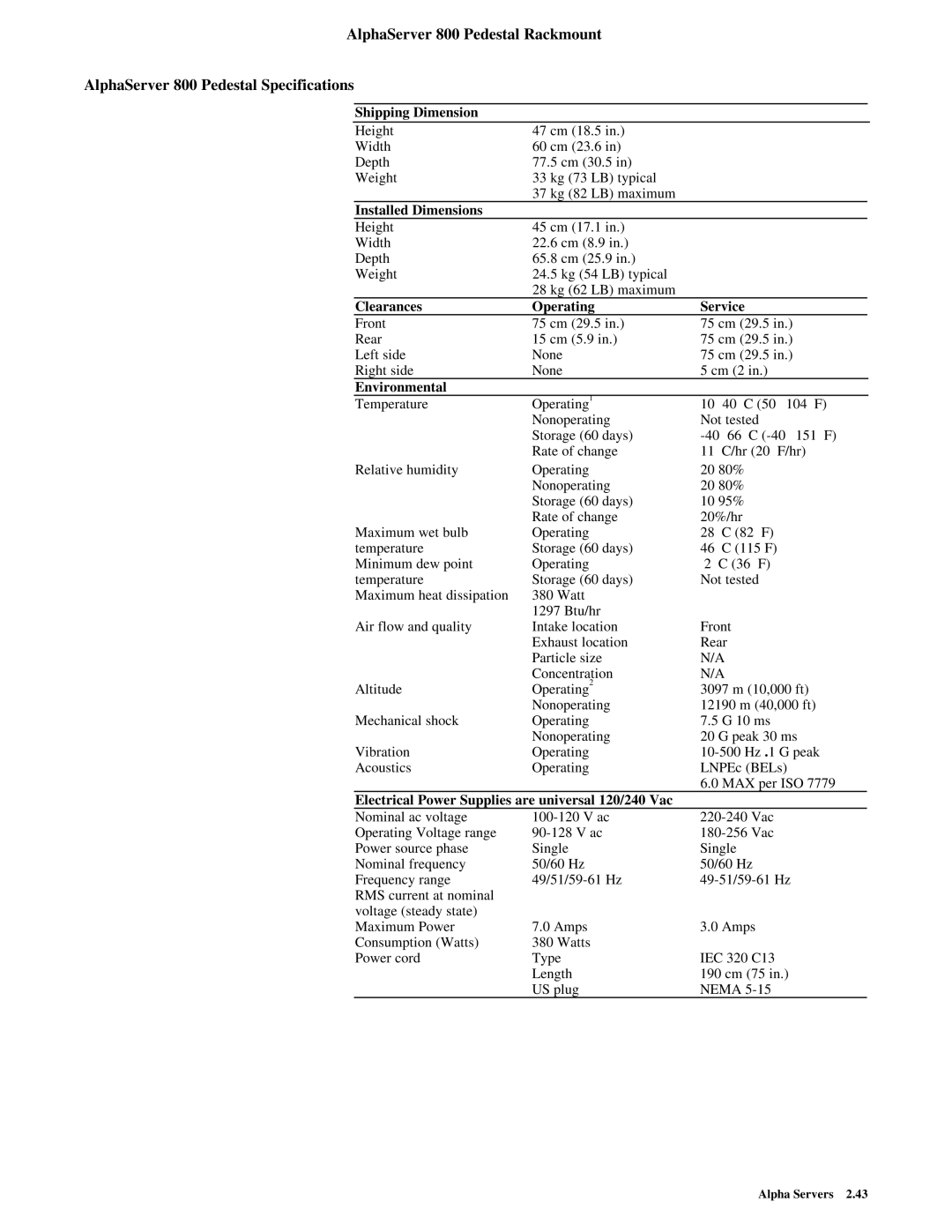 Compaq 800 manual Clearances Operating Service 