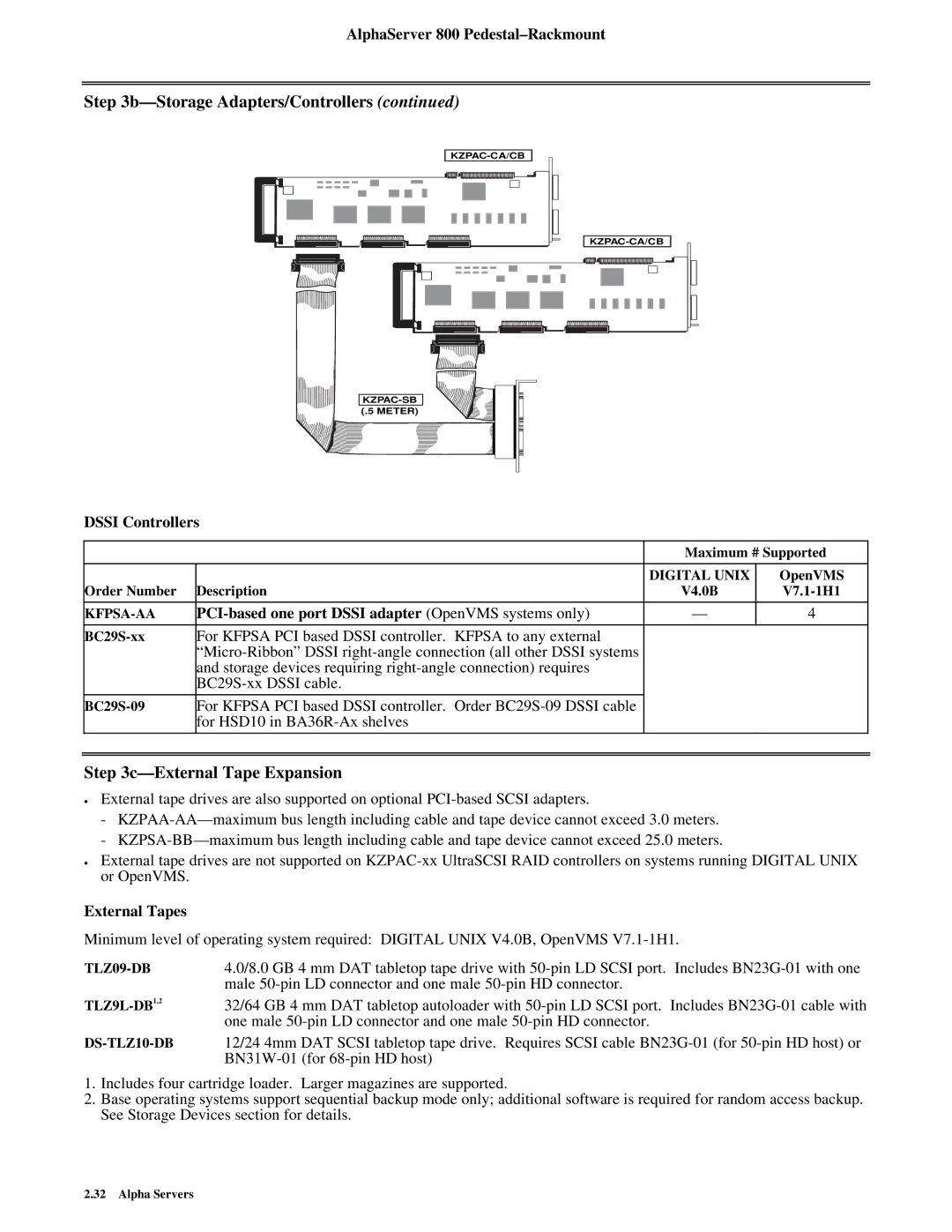 Compaq 800 External Tape Expansion, Dssi Controllers, PCI-based one port Dssi adapter OpenVMS systems only, External Tapes 