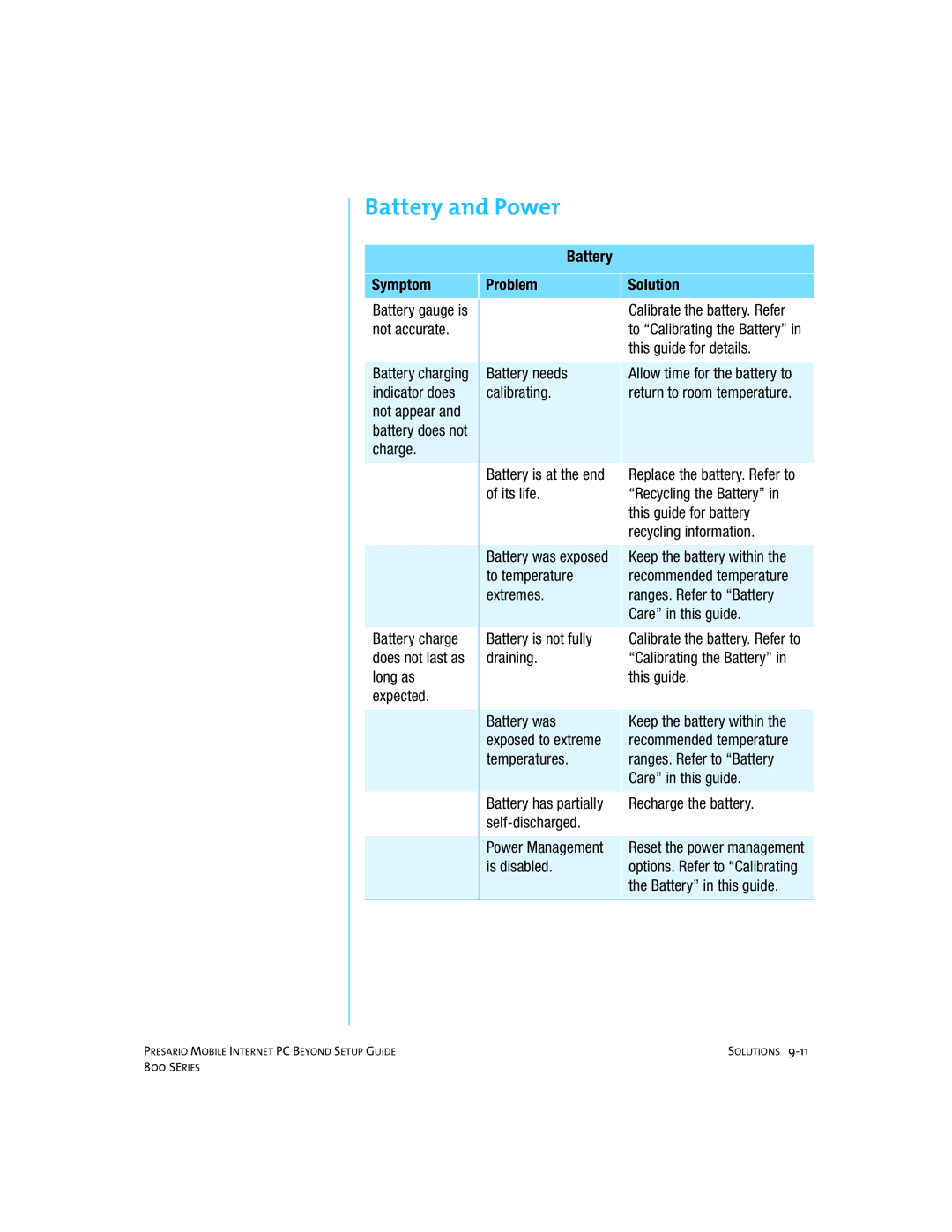 Compaq 800 manual Battery and Power 