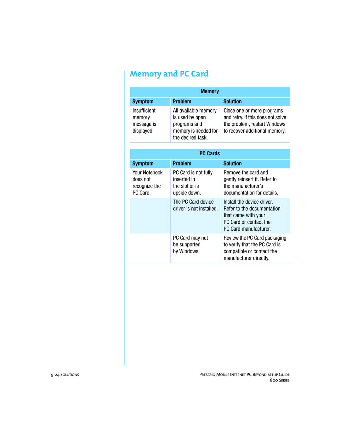 Compaq 800 manual Memory and PC Card 