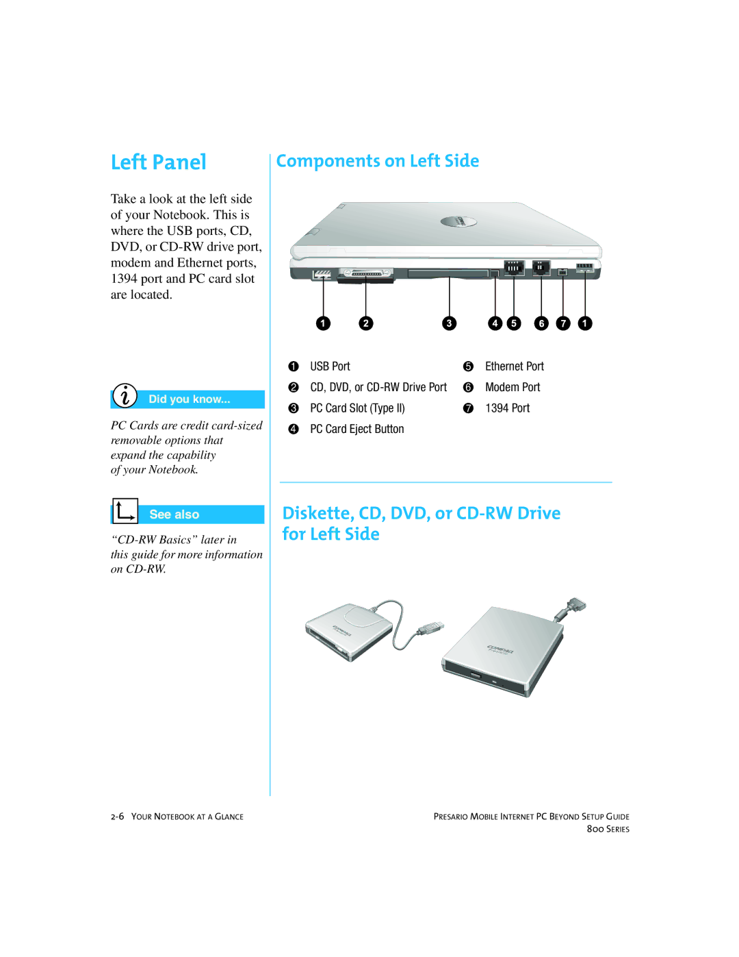 Compaq 800 manual Left Panel, Components on Left Side, Diskette, CD, DVD, or CD-RW Drive for Left Side, USB Port 