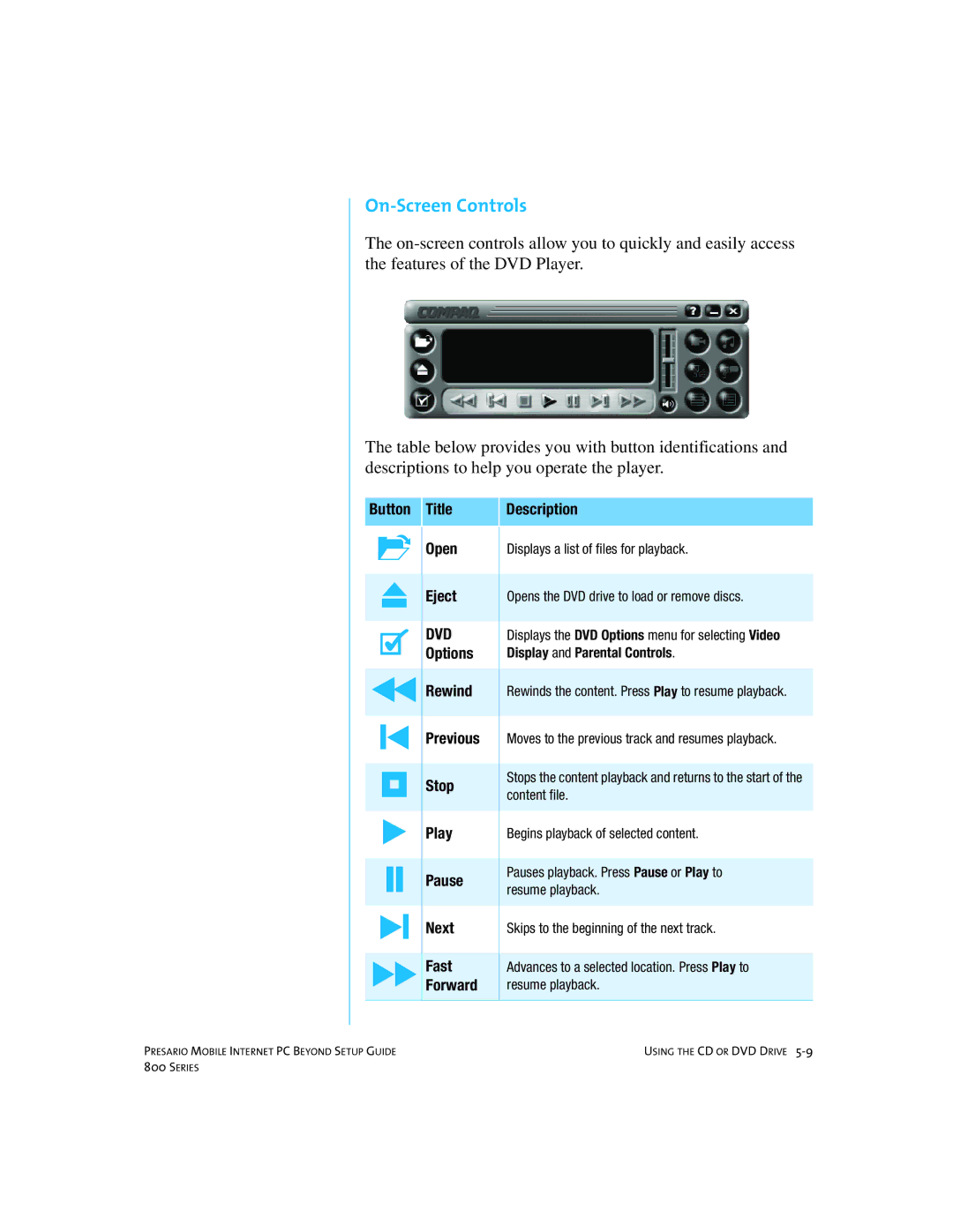 Compaq 800 manual On-Screen Controls 