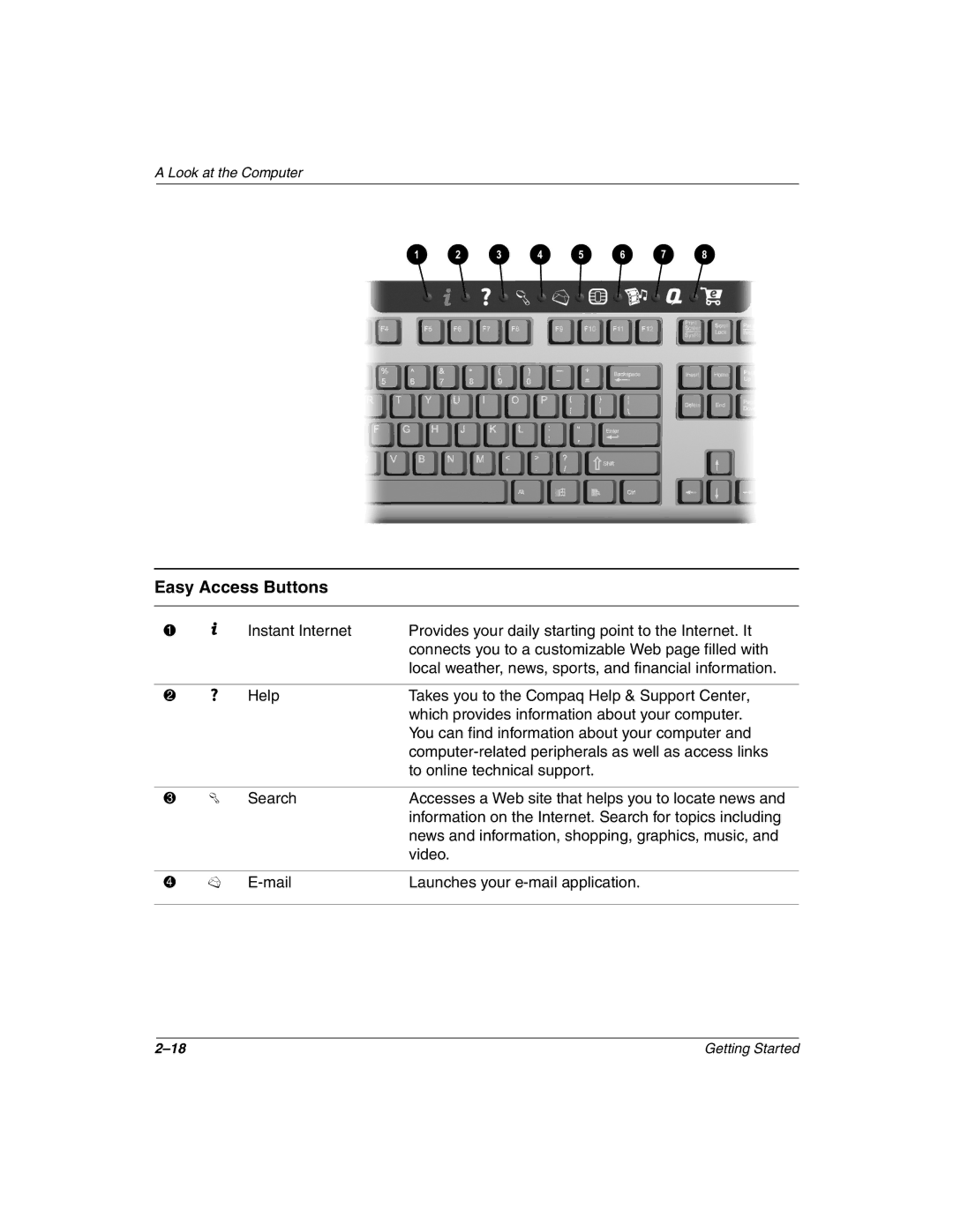 Compaq 8000, 4000 manual Easy Access Buttons 