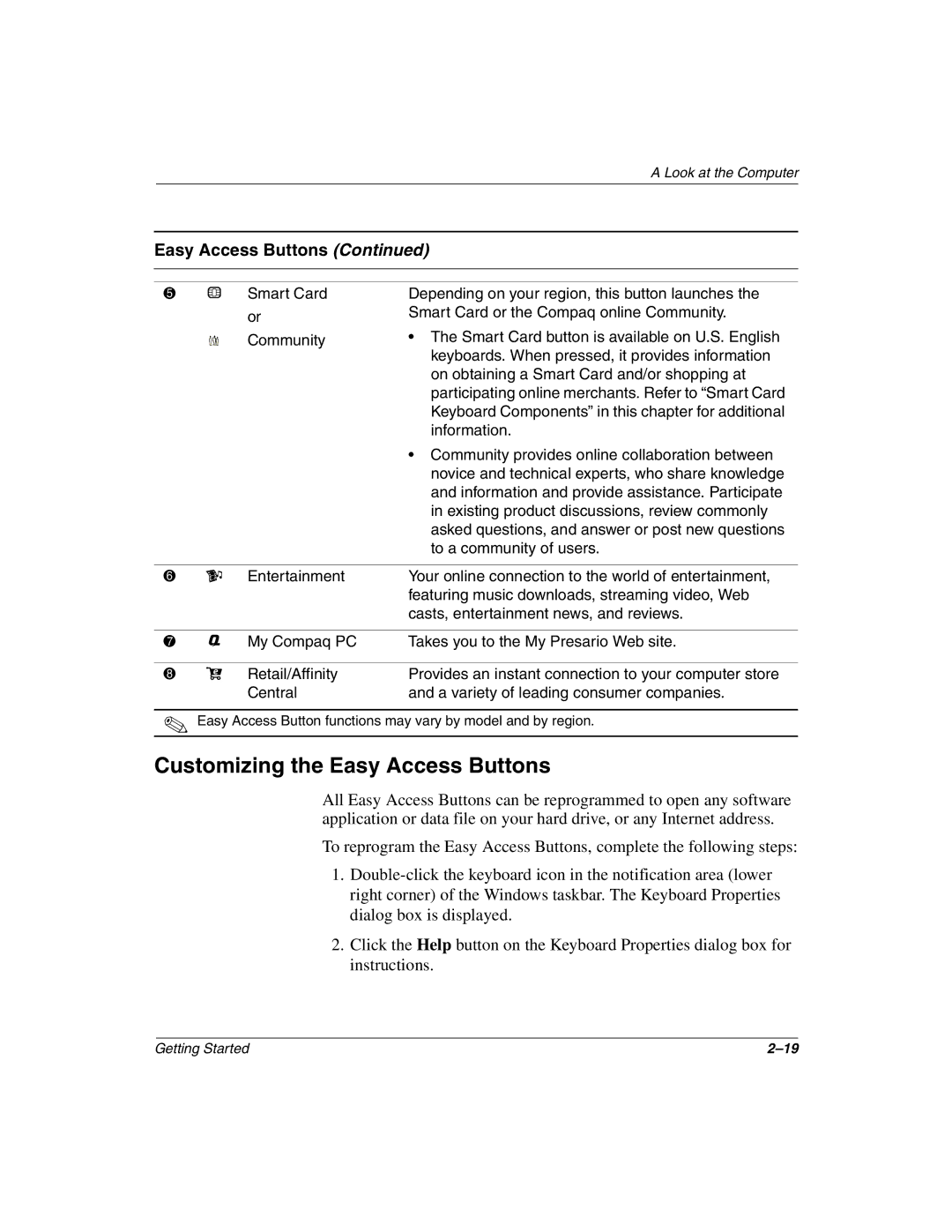 Compaq 4000, 8000 manual Customizing the Easy Access Buttons 